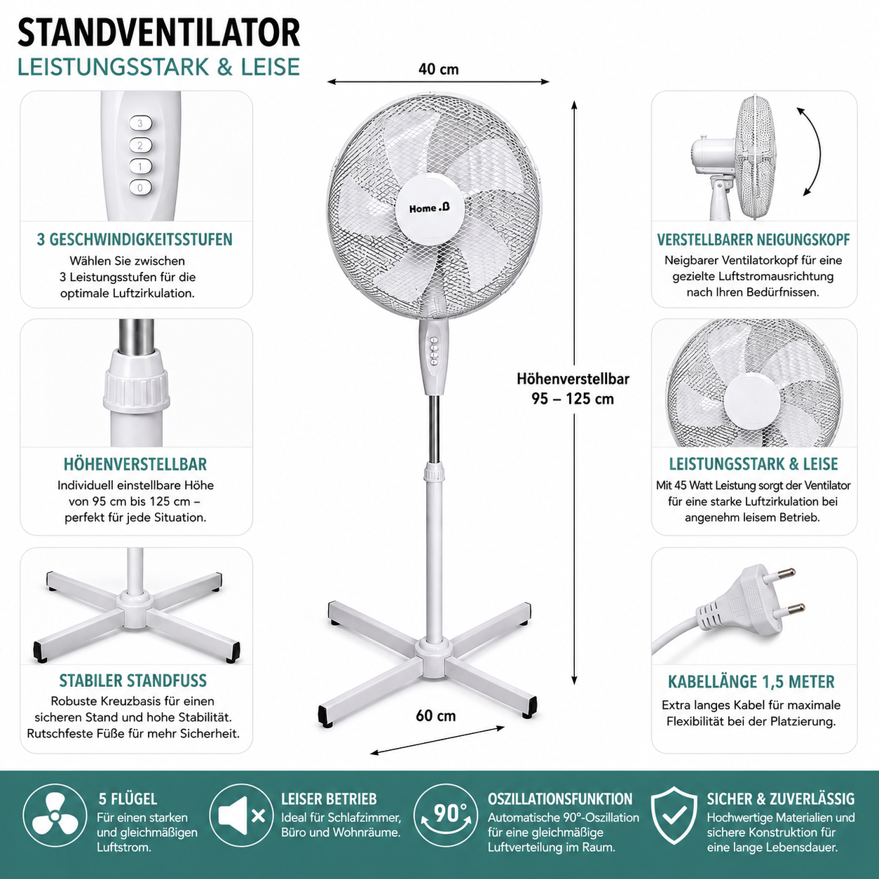 Ein weißer Standventilator mit Kreuzfuß und Detailansichten zu Funktionen wie Geschwindigkeiten, Höhe und Neigung.