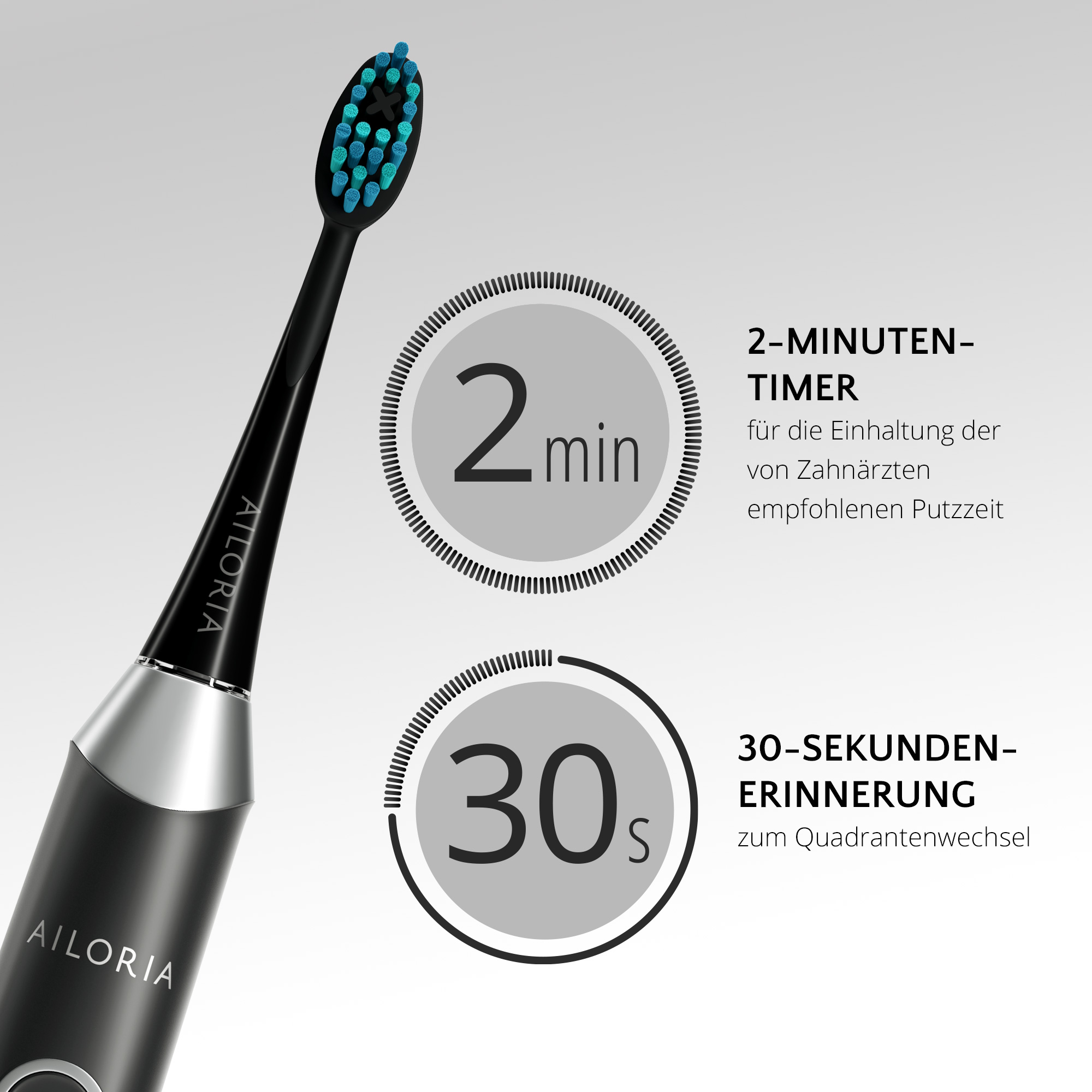 Schwarze Ailoria-Elektrozahnbürste mit Timer-Grafik für 2 Minuten und 30 Sekunden.