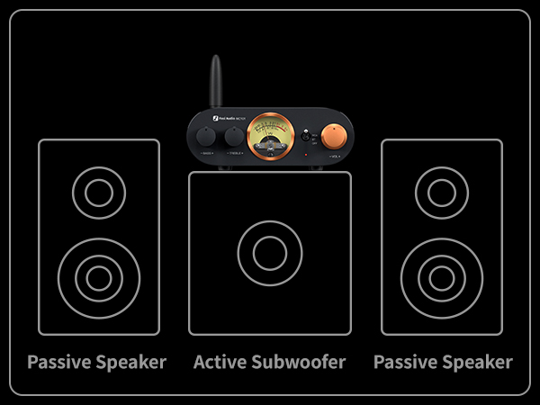 System audio z aktywnym subwooferem i dwoma pasywnymi głośnikami na czarnym tle.