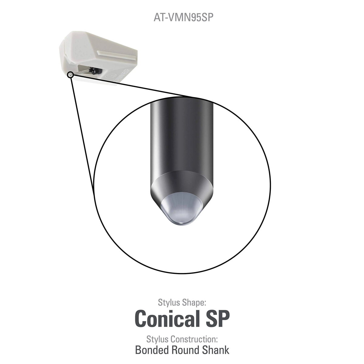 Primer plano de una aguja de tocadiscos cónica SP con vástago redondo.