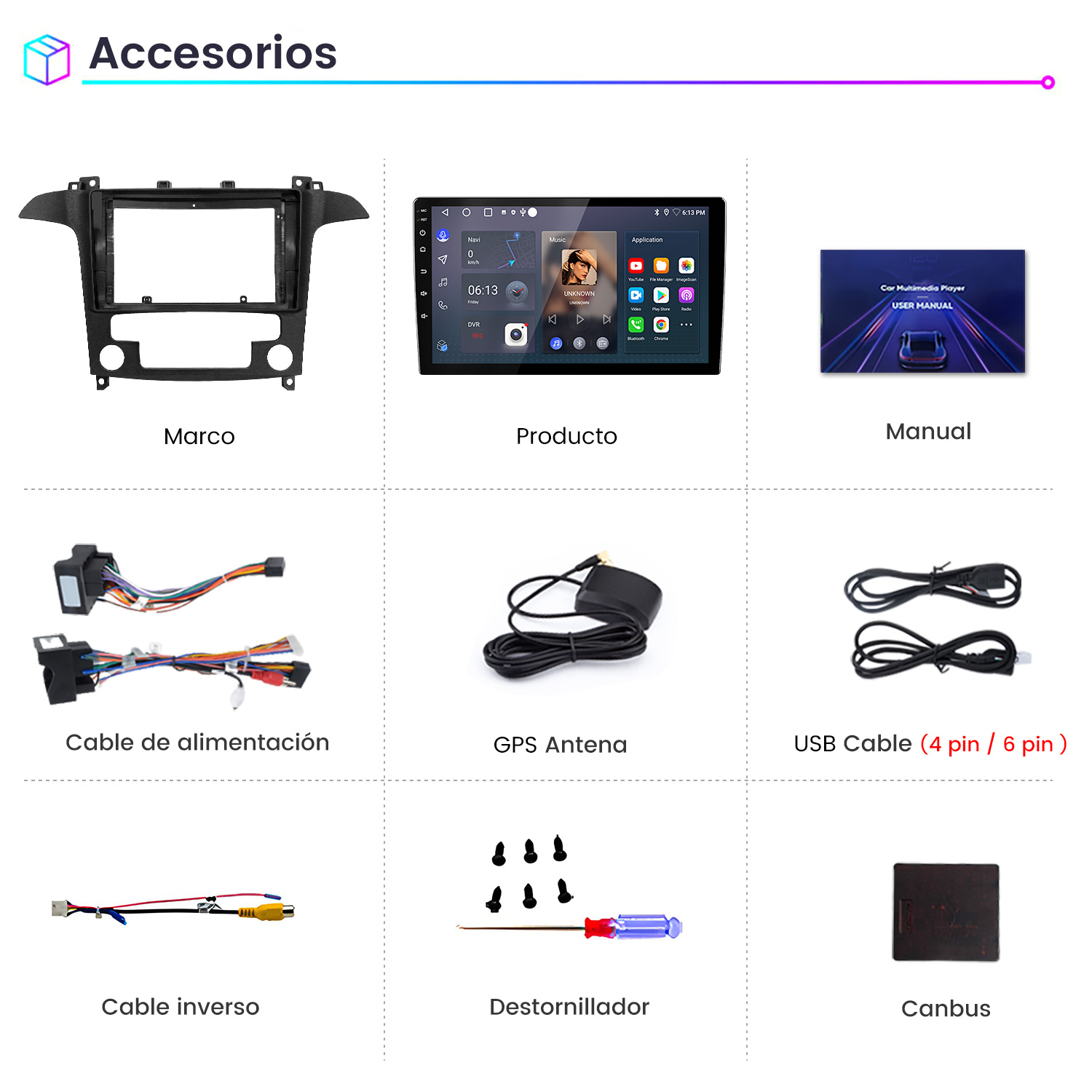 Resumen de accesorios para coche como marco, pantalla, cables y herramientas.