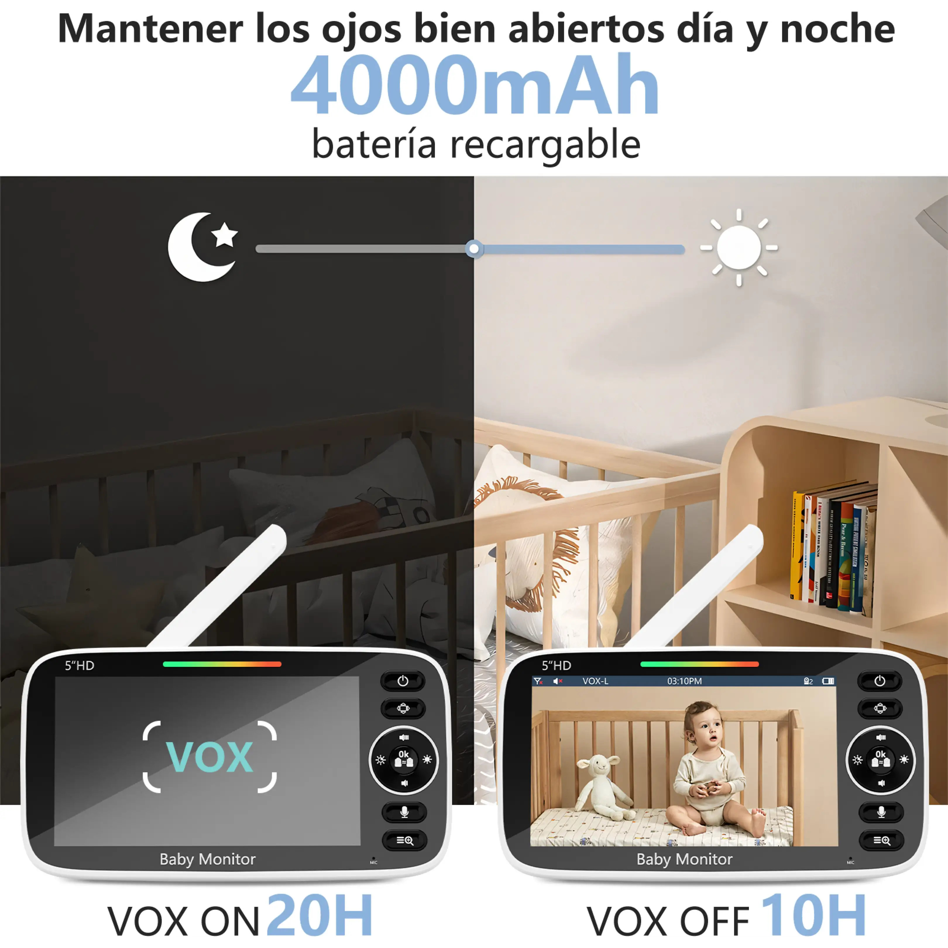 Infografía que compara la duración de la batería del vigilabebés en modos nocturno y diurno con 4000mAh.