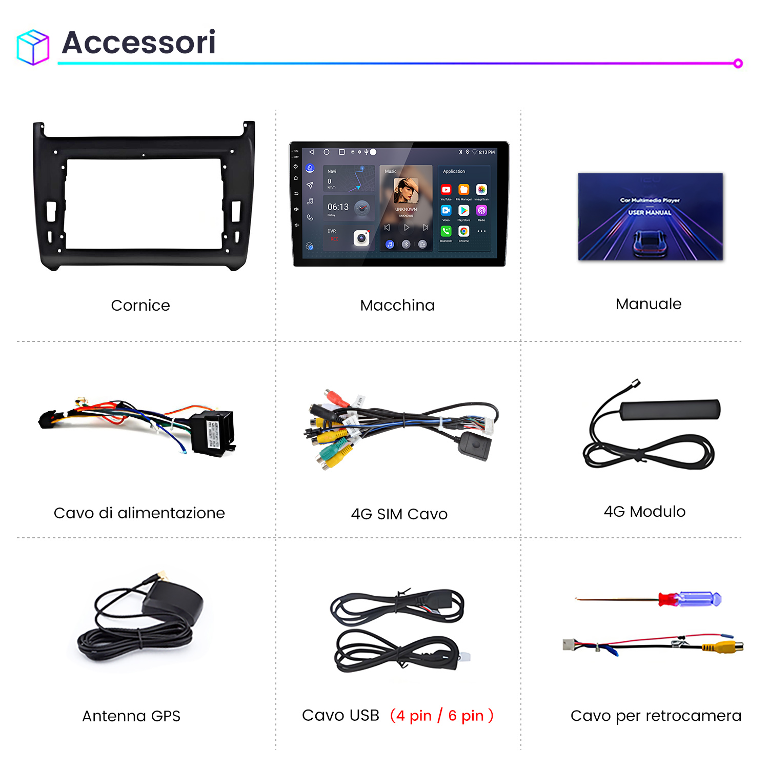 Griglia che mostra accessori per auto tra cui cornice, schermo touch, cavi e antenna GPS.
