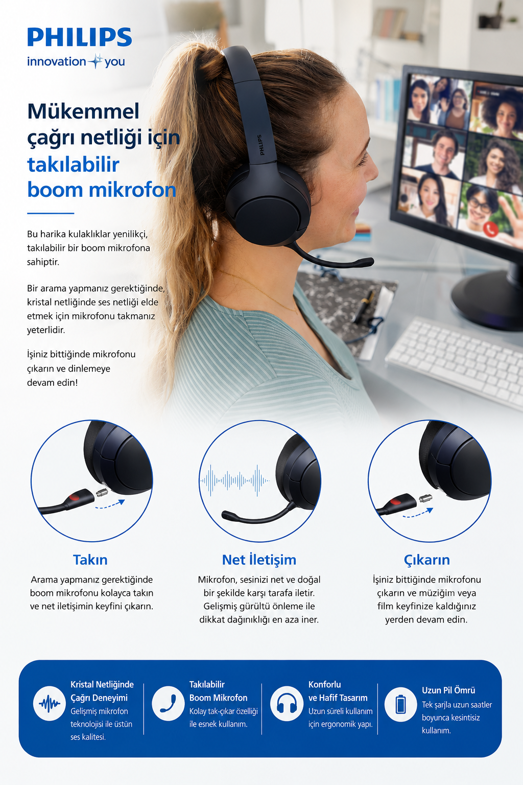 Bir kadın, bilgisayarlı ofis ortamında çıkarılabilir mikrofonlu Philips kulaklık takıyor.