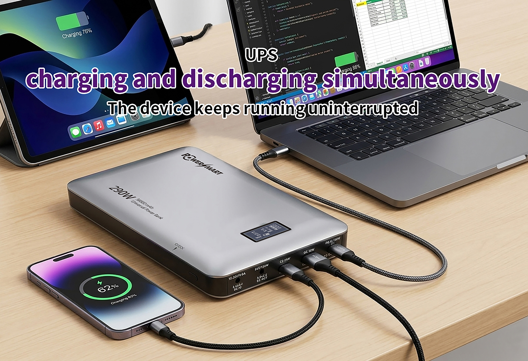 Eine Powerbank lädt gleichzeitig einen Laptop, ein Tablet und ein Smartphone auf einem Holztisch.