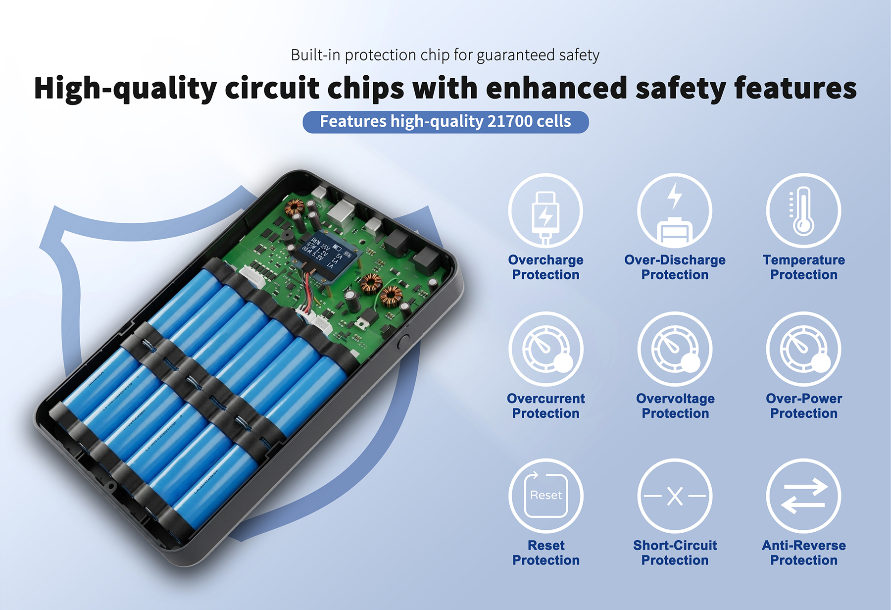 Innere Struktur einer Powerbank mit Batteriezellen, Platine und Symbolen für Sicherheitsschutz.
