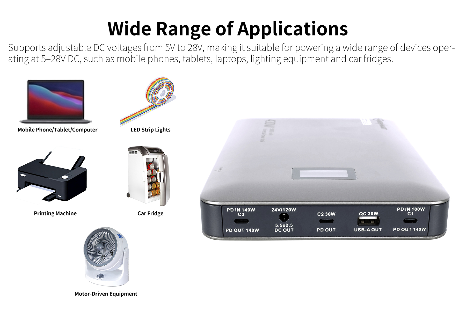 Eine Powerbank mit mehreren Anschlüssen für Laptops, LEDs und Autokühlschränke.