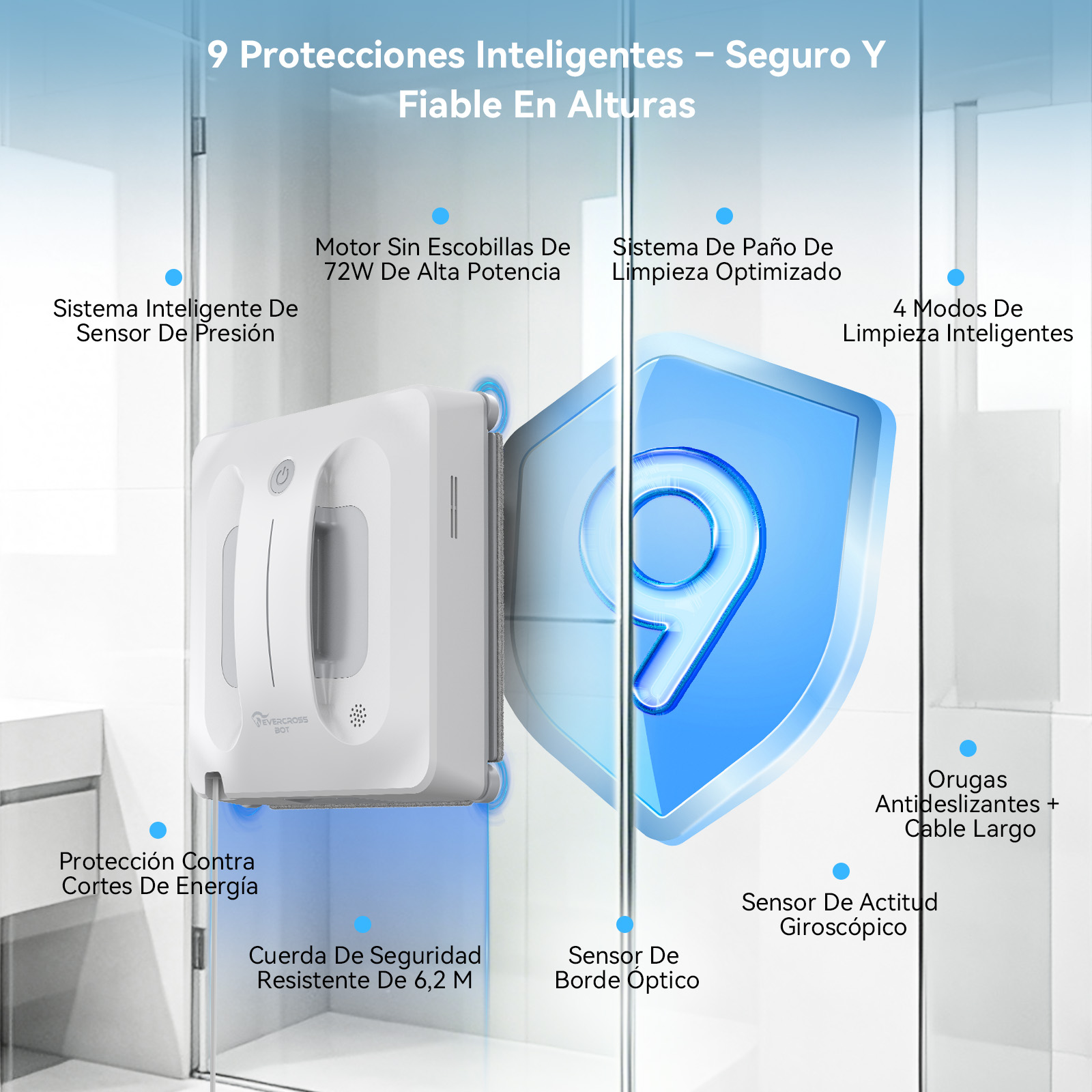 Un robot limpiacristales blanco se adhiere a una puerta de cristal, rodeado de infografías con sus funciones.