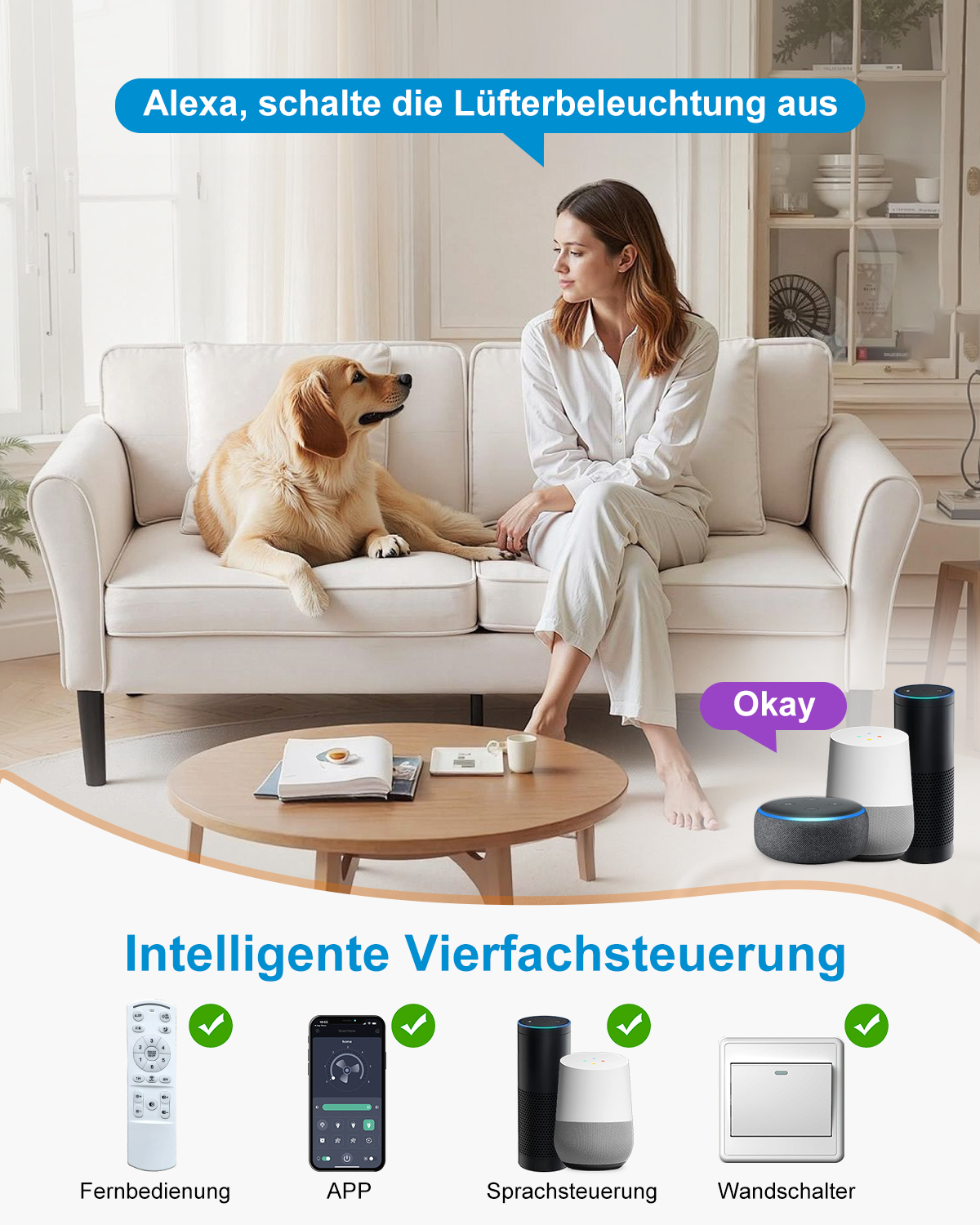 Eine Frau sitzt mit Hund auf dem Sofa, neben Smart-Home-Geräten, mit Textblasen für Sprachsteuerung.