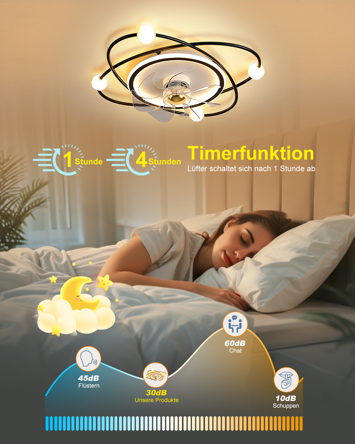Frau schläft im Bett unter einer modernen Deckenleuchte mit Ventilator und Timerfunktion.
