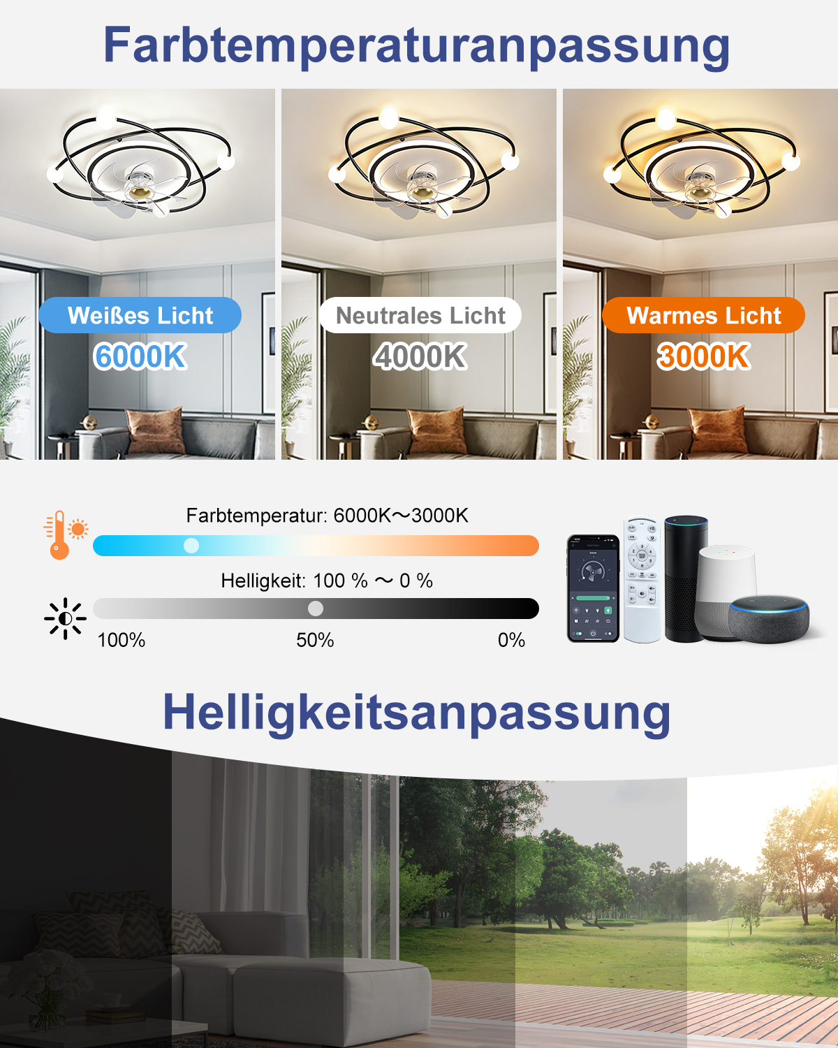Grafik zeigt Farbtemperatur, Helligkeit, App- und Sprachsteuerung sowie verschiedene Lichttöne einer Deckenleuchte.