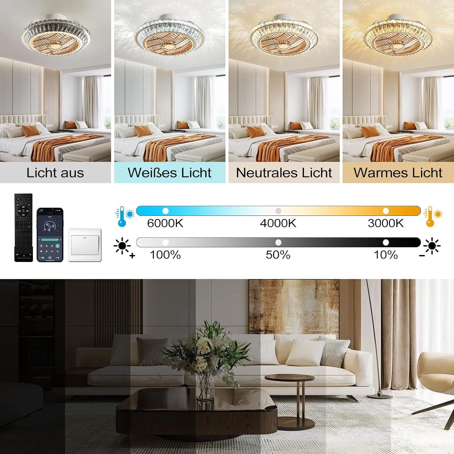 Deckenventilator mit Lichtfarben, Fernbedienung und App.
