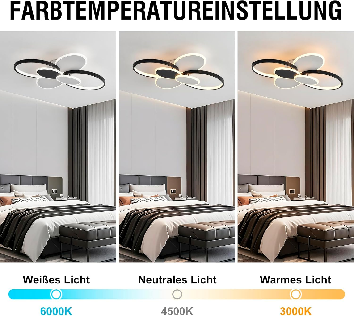 Drei Bilder zeigen eine moderne Deckenlampe in einem Schlafzimmer mit unterschiedlichen Farbtemperaturen.