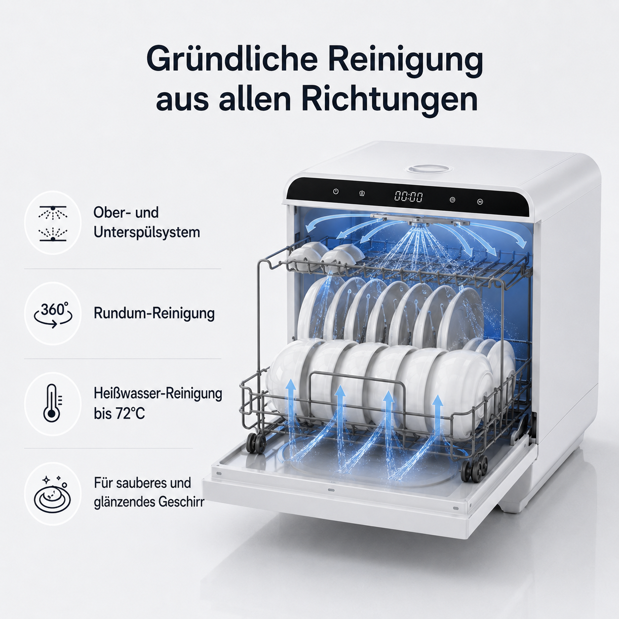 Weisser Kompakt-Geschirrspueler mit offener Tuer, vollem Geschirrkorb und blauen Wasserstrahlen zur Reinigung.