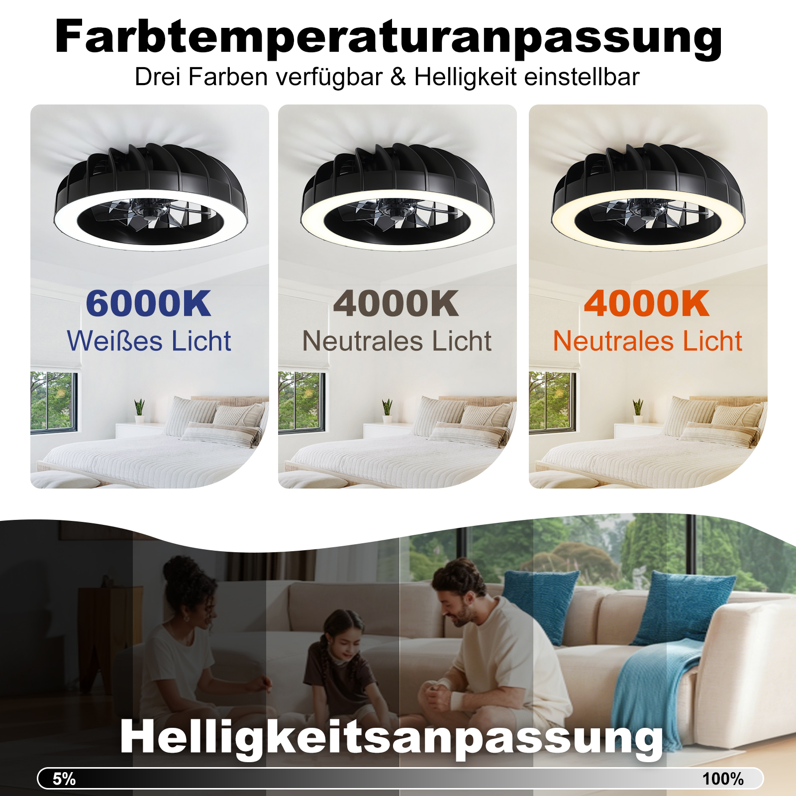 Vergleich von Deckenleuchten mit verschiedenen Farbtemperaturen und Helligkeitsstufen für den Wohnraum.
