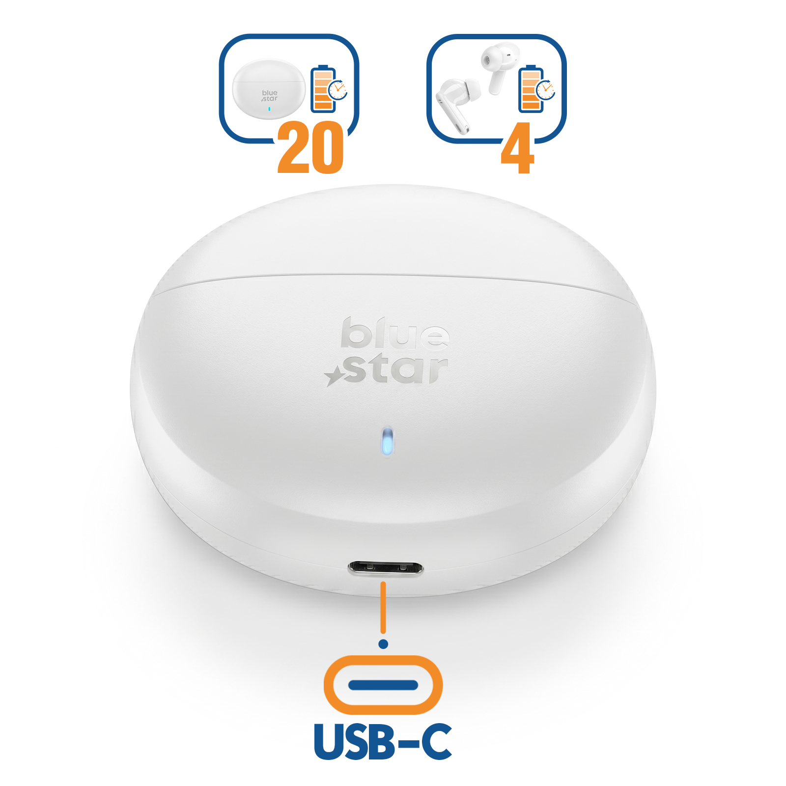 Weißes Ladecase mit Blue Star-Logo, USB-C-Anschluss und Batteriezeitsymbolen oben.