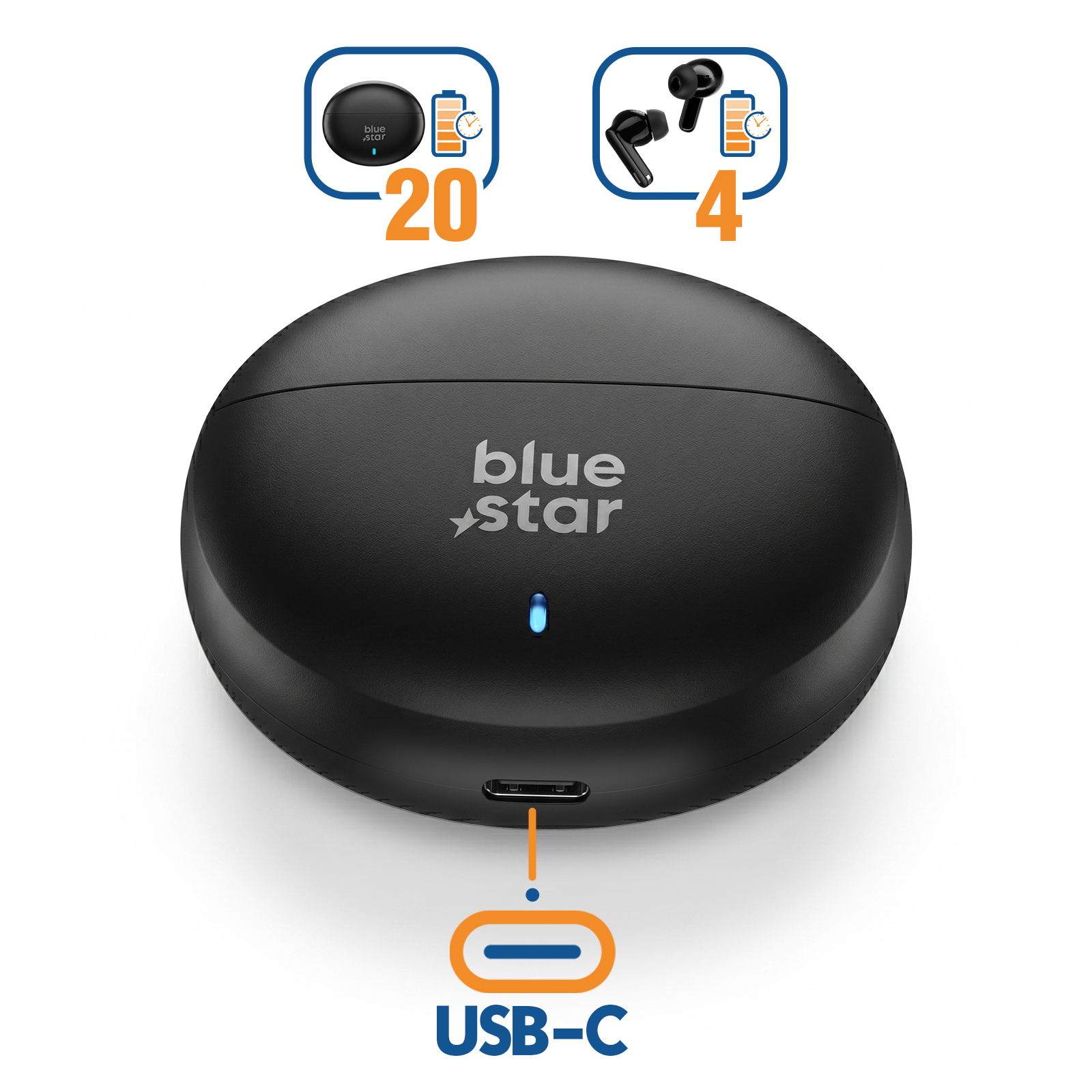 Schwarzes Ladecase mit Blue Star-Logo, USB-C-Anschluss und Batterieanzeigen für 20 und 4 Stunden.