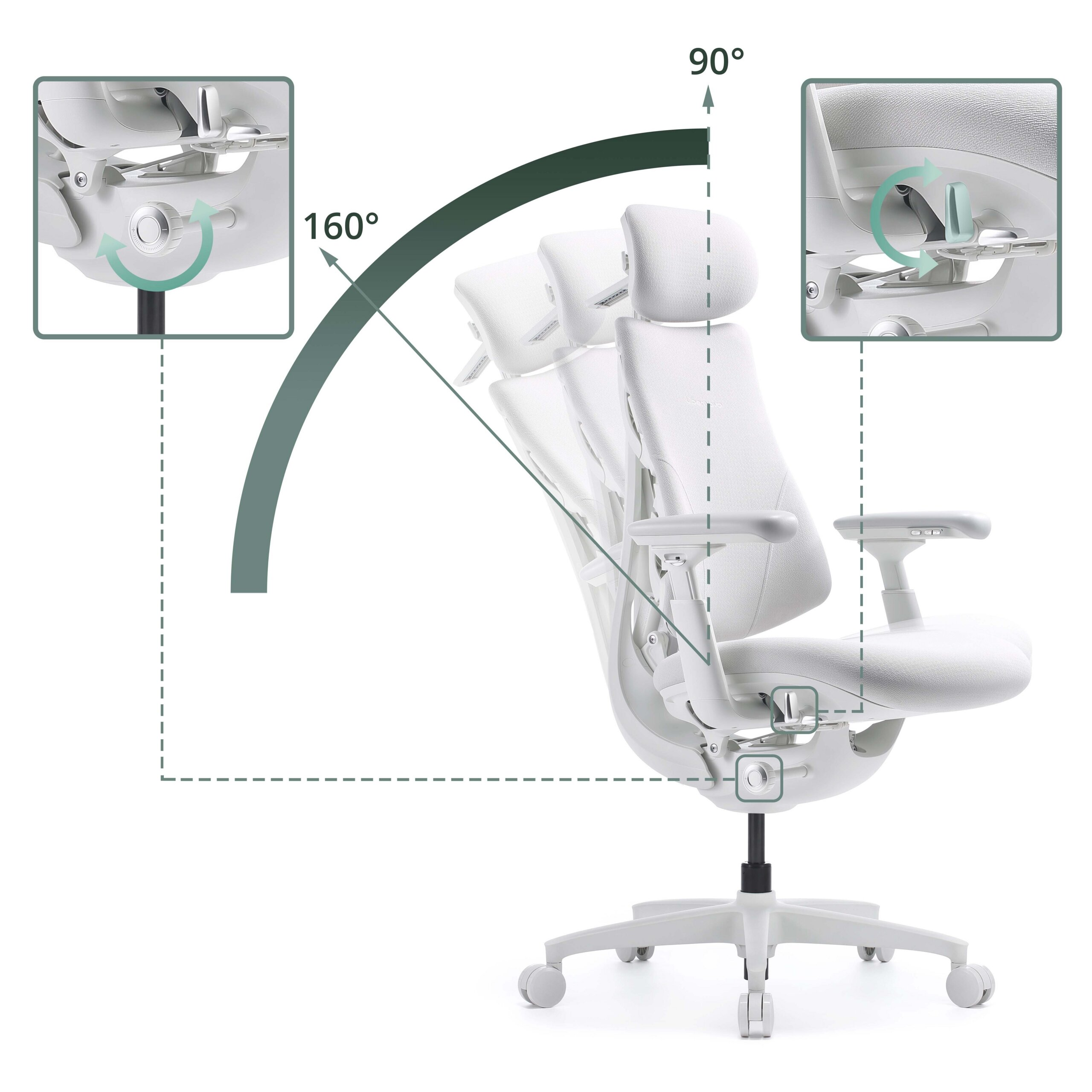 Sedia ergonomica bianca con inclinazione da 90 a 160 gradi e dettagli dei meccanismi.