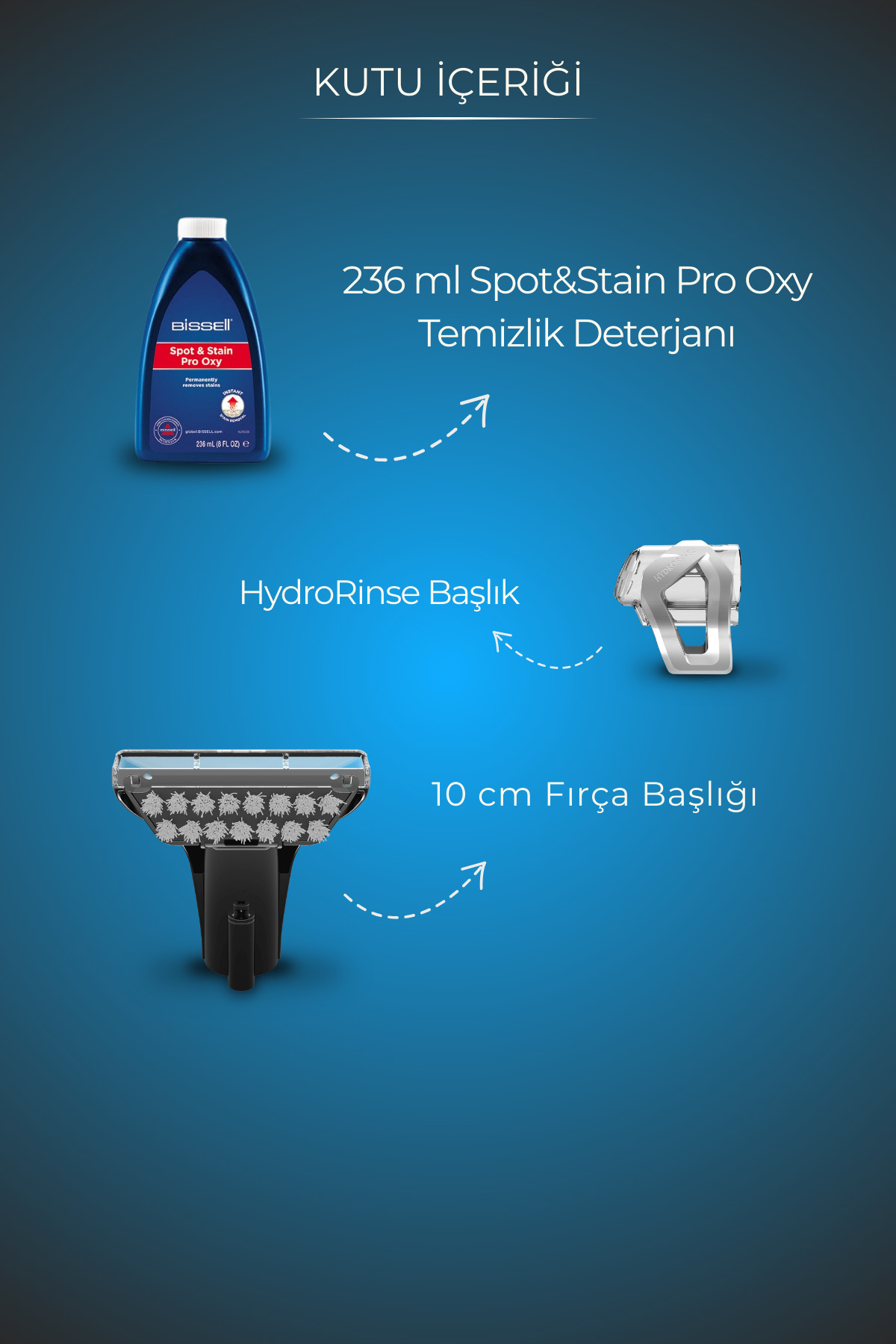 Contenuto della confezione: detergente 236 ml, accessorio HydroRinse e spazzola 10 cm.