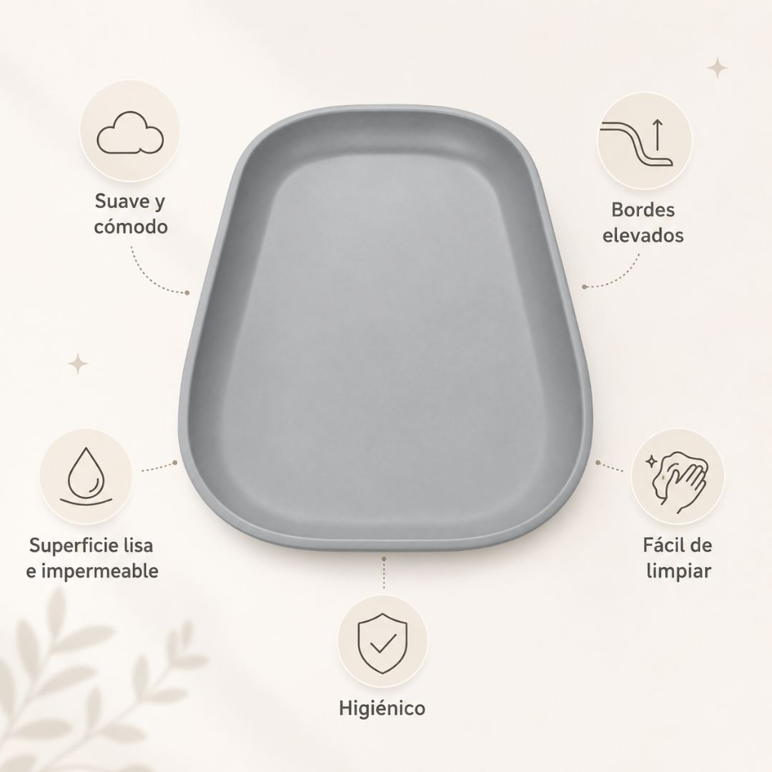 Un plato de silicona gris rodeado de iconos que destacan bordes suaves, elevados, impermeable, fácil de limpiar e higiénico.