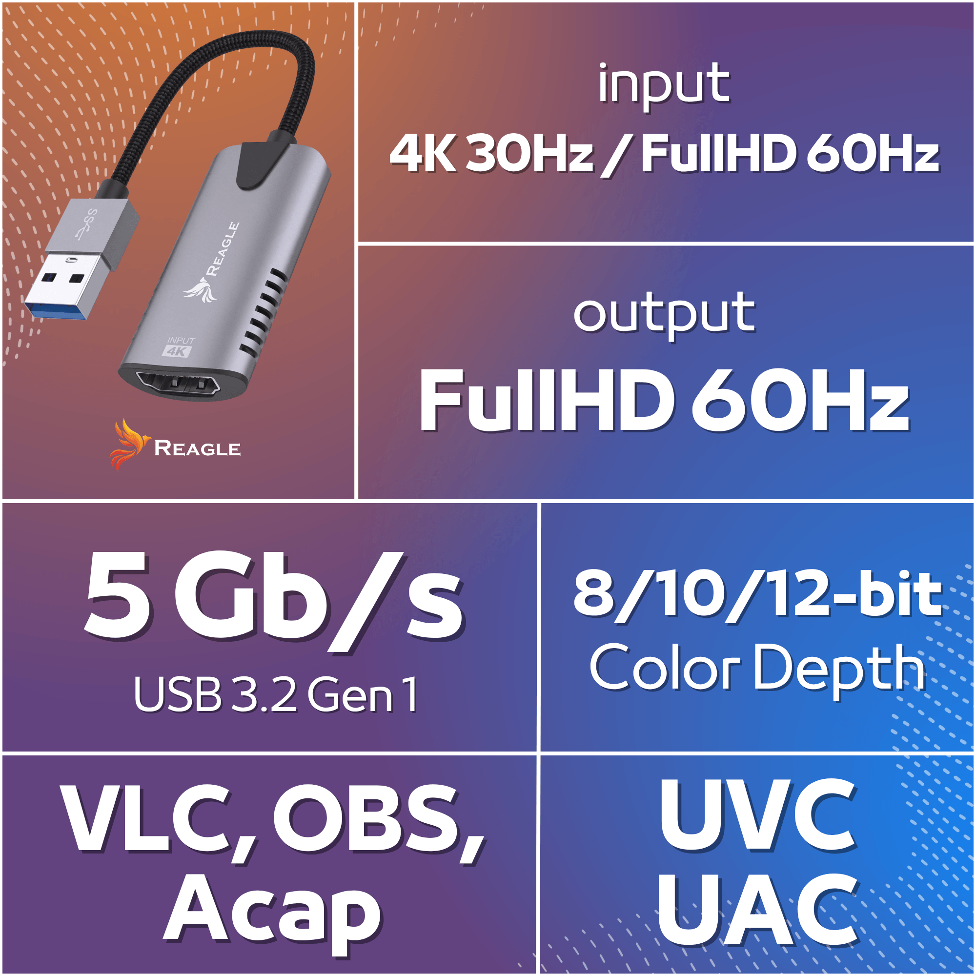 Un adattificatore da USB a HDMI grigio con specifiche come ingresso 4K e 5 Gb/s su sfondo blu.