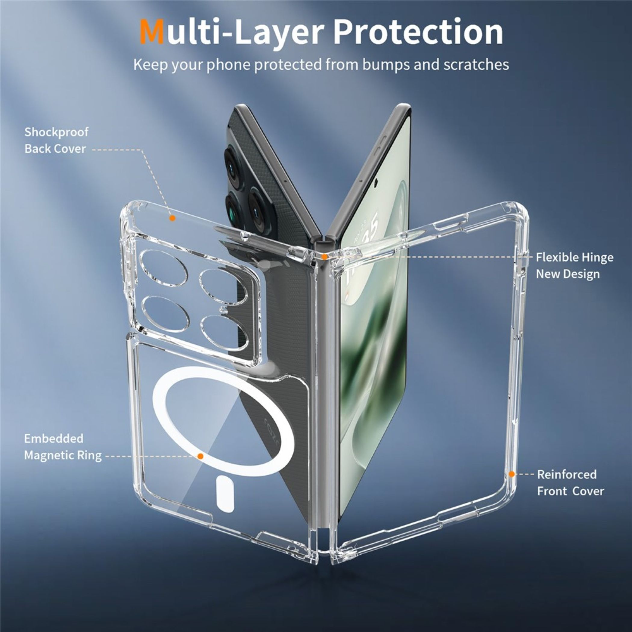 Faltbares Smartphone mit transparenter Schutzhülle, erklärenden Beschriftungen zu Hinge, Ring und Kameras.