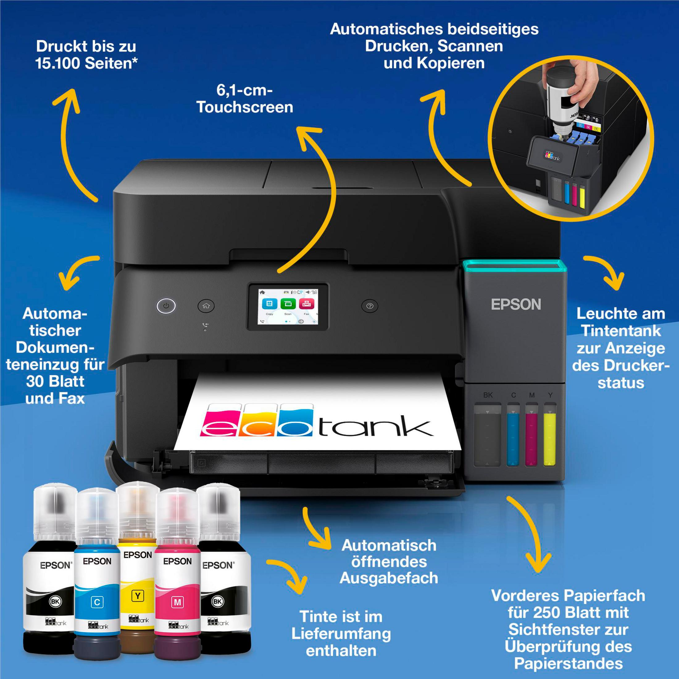 Stampante Epson EcoTank con serbatoi d'inchiostro, flaconi e frecce delle funzioni su sfondo blu.