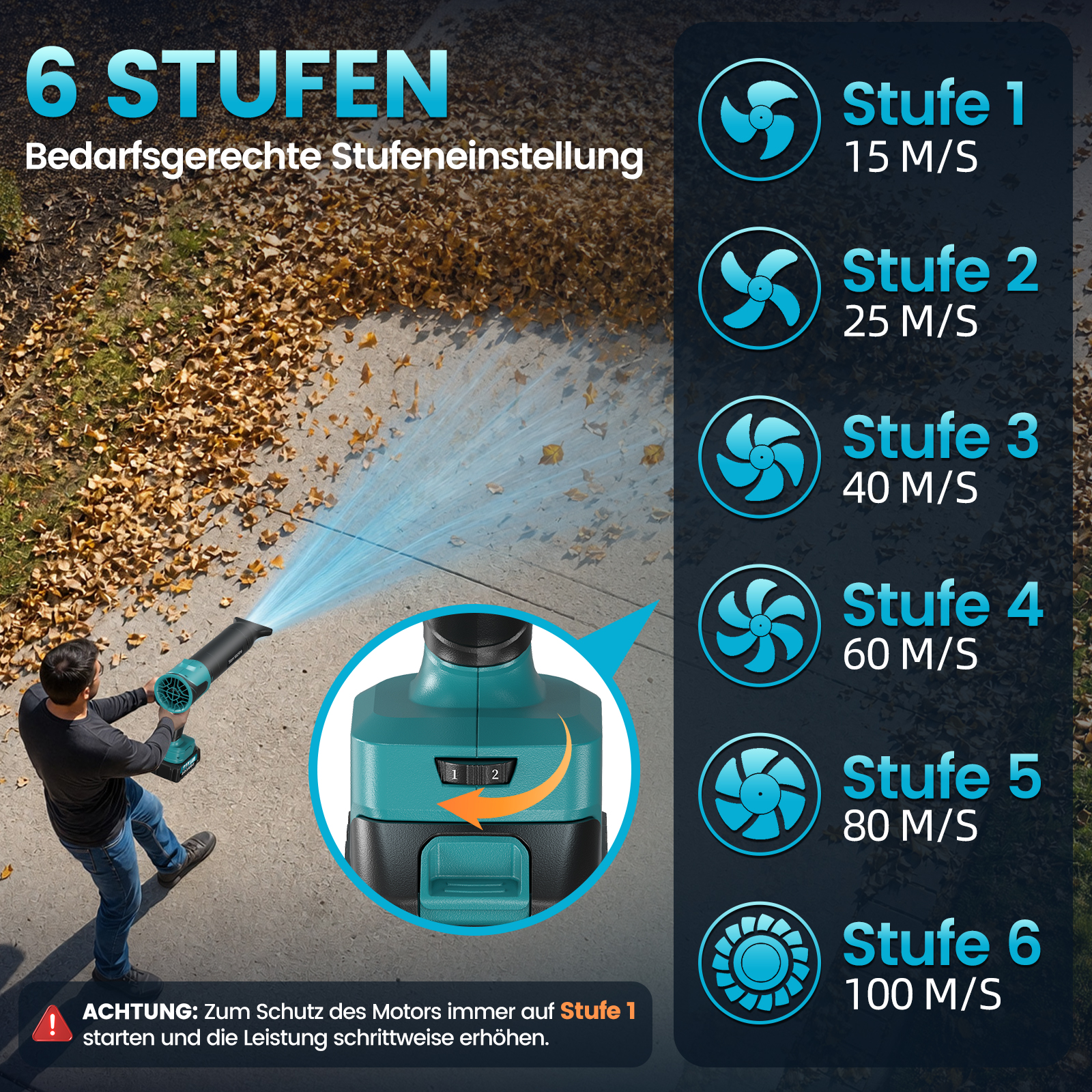 Laubbläser mit sechs Geschwindigkeitsstufen und einem Detailbild des Schalters.