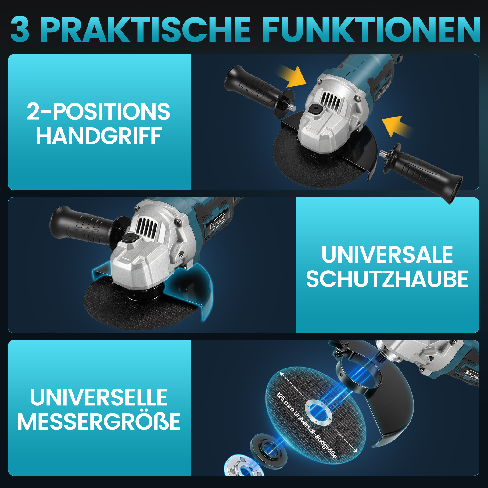 Drei praktische Funktionen einer blauen Winkelschleifmaschine: Handgriff, Schutzhaube und Messergröße.