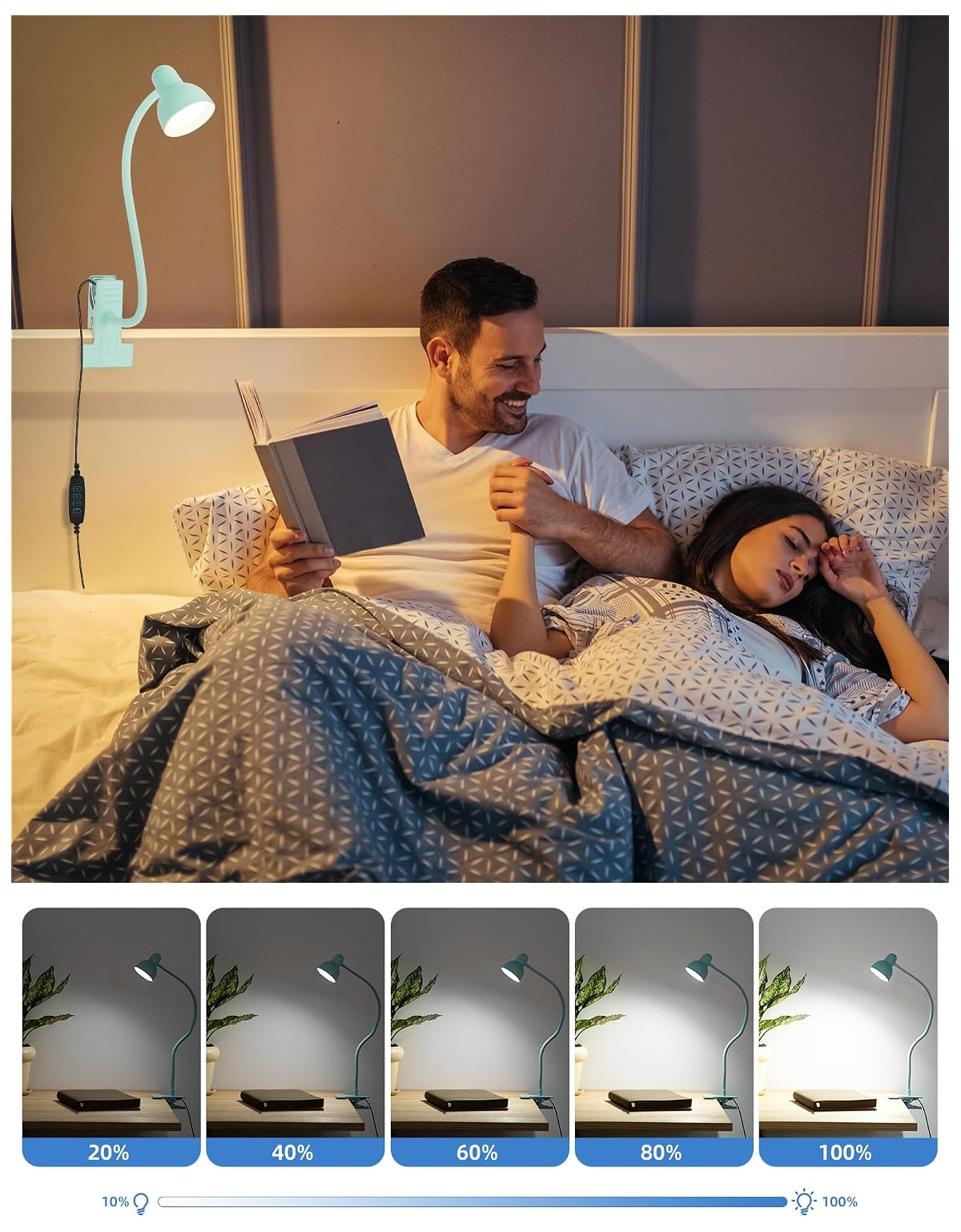 Ein Paar im Bett; ein Mann liest ein Buch im Licht einer türkisen Klemmleuchte. Fünf Leuchtstufen unten.