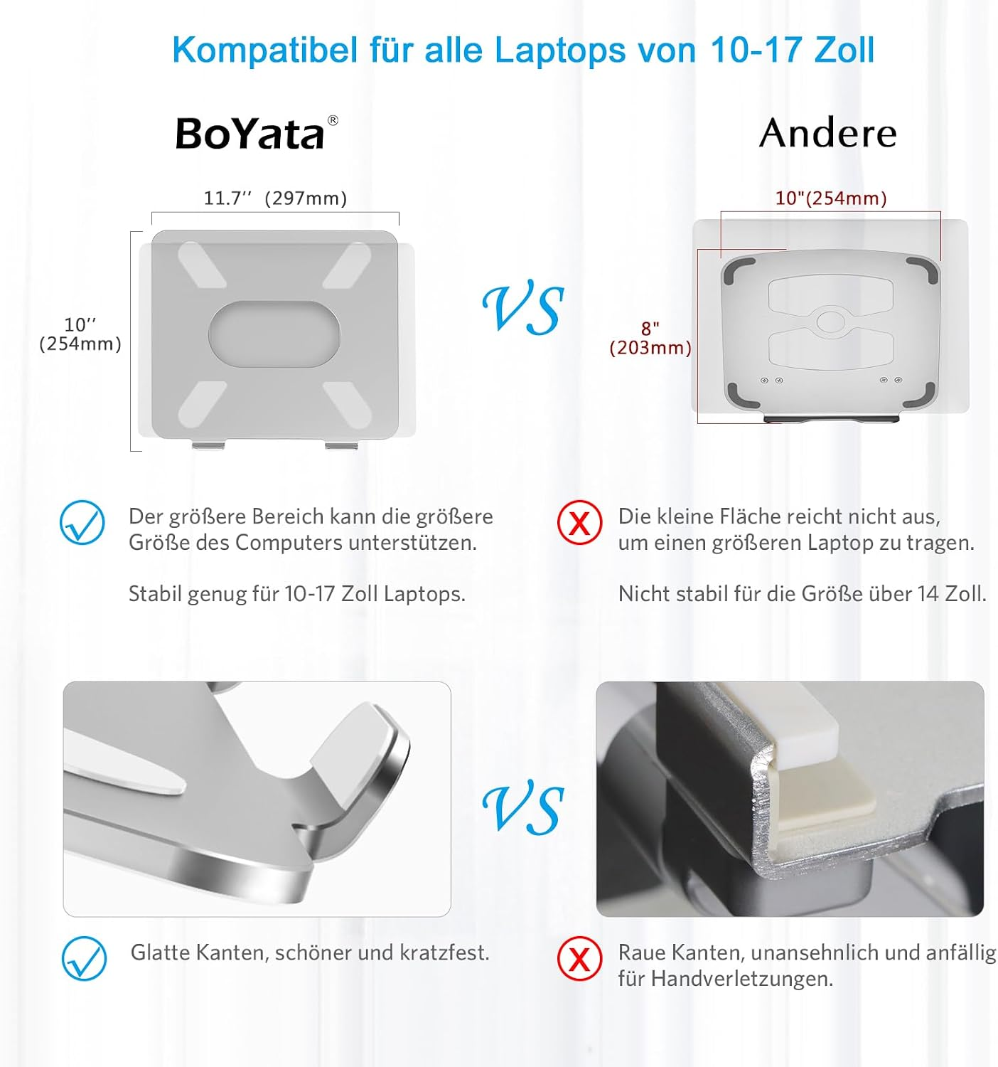 Vergleichsgrafik zwischen BoYata Laptopständer und einem anderen Modell mit Maßen, Text und Nahaufnahmen der Kanten.
