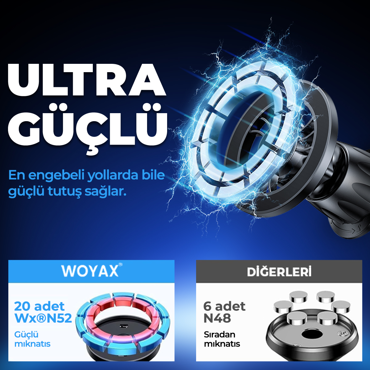 6 standart mıknatısa karşılık 20 adet N52 güçlü mıknatıslı araç tutucu.