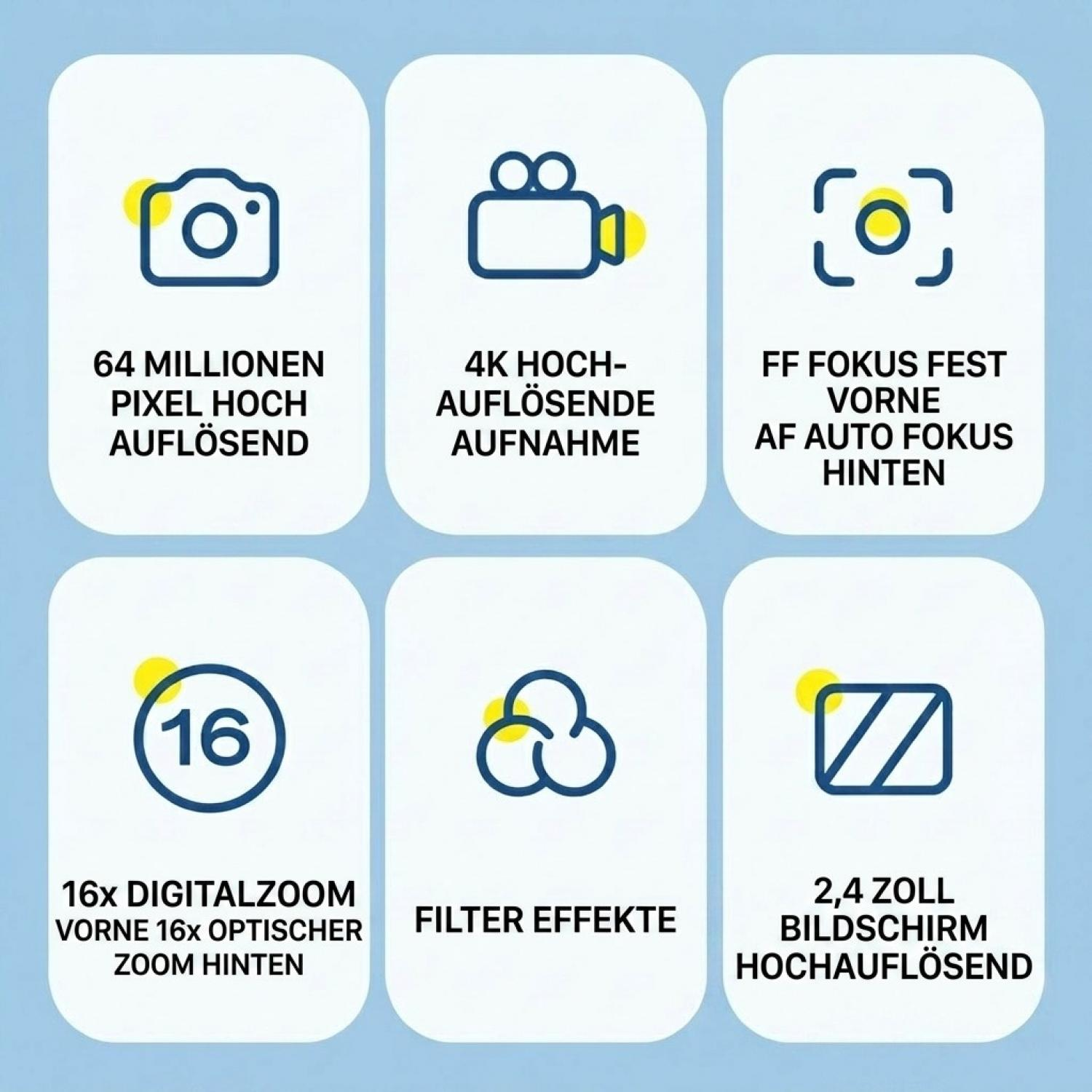 Sechs Funktionskarten mit Kamera-Spezifikationen wie 64MP, 4K, Fokus, 16x Zoom, Filtern und 2,4-Zoll-Bildschirm.