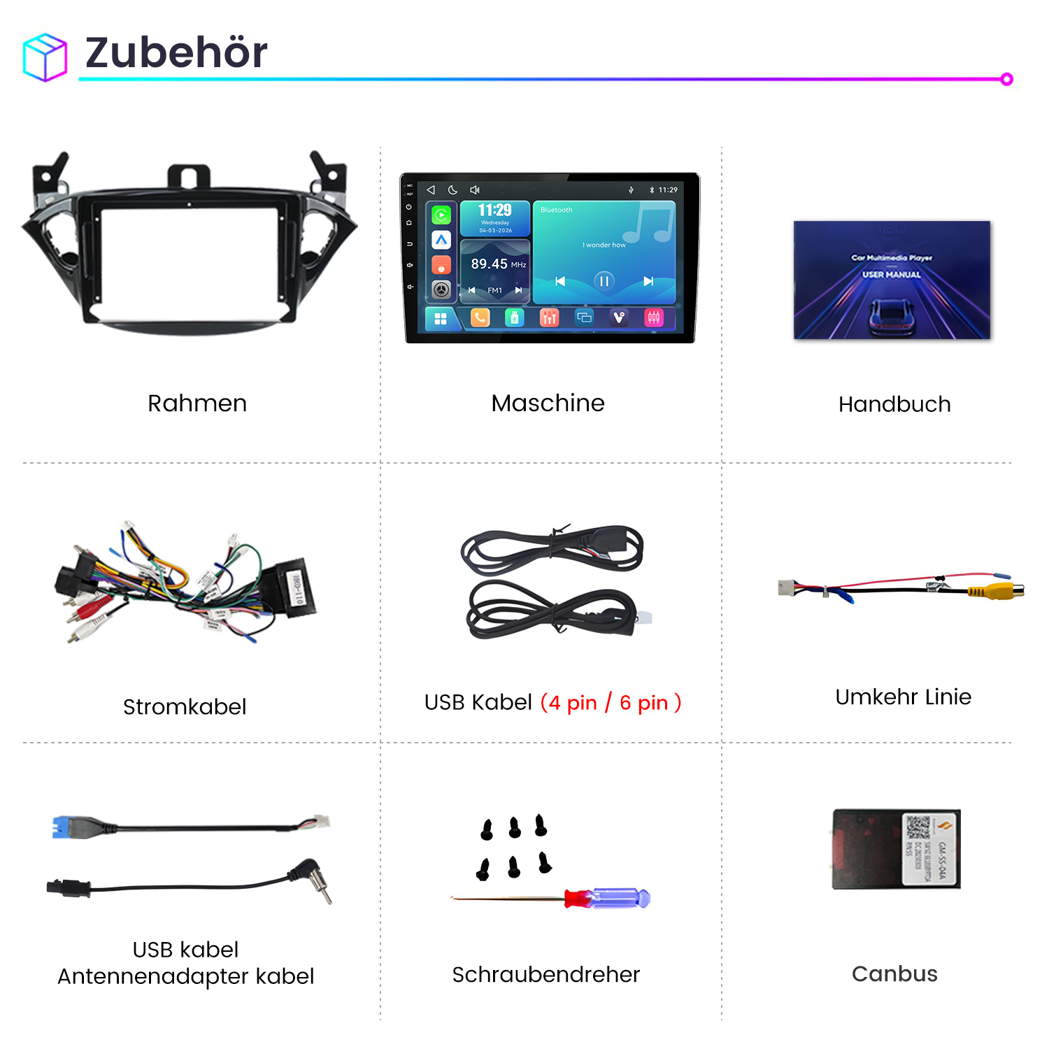 Übersicht von Autozubehörteilen wie Rahmen, Display, Handbuch, Kabel, Schraubendreher und Canbus auf weißem Grund.
