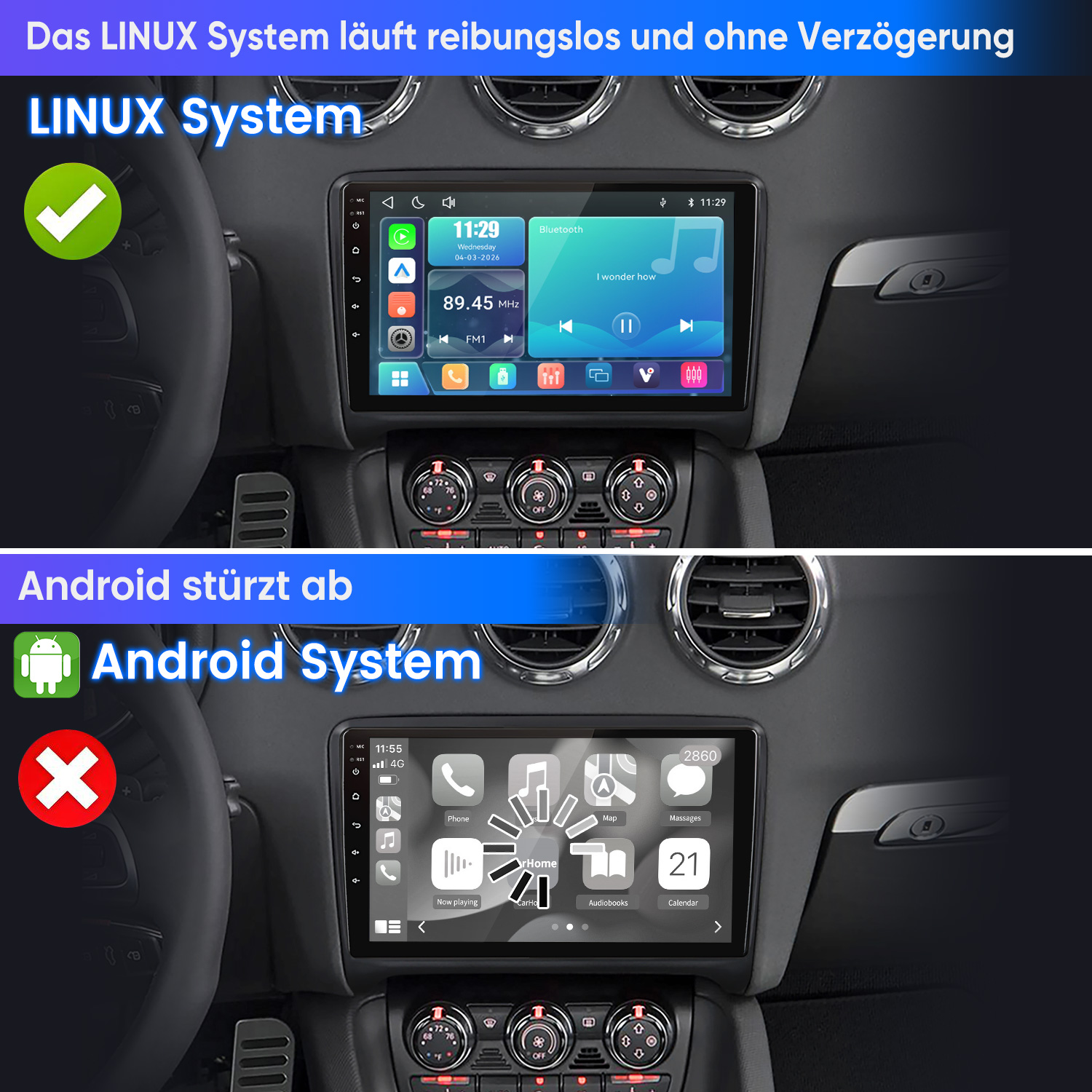 Vergleich zweier Auto-Displays: Linux läuft flüssig mit grünem Häkchen, Android stürzt mit rotem Kreuz ab.