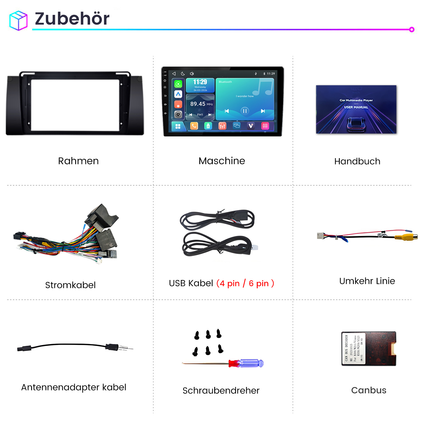 Übersicht von KFZ-Multimedia-Zubehörteilen inklusive Rahmen, Display, Handbuch, Kabel, Schraubendreher und Canbus.