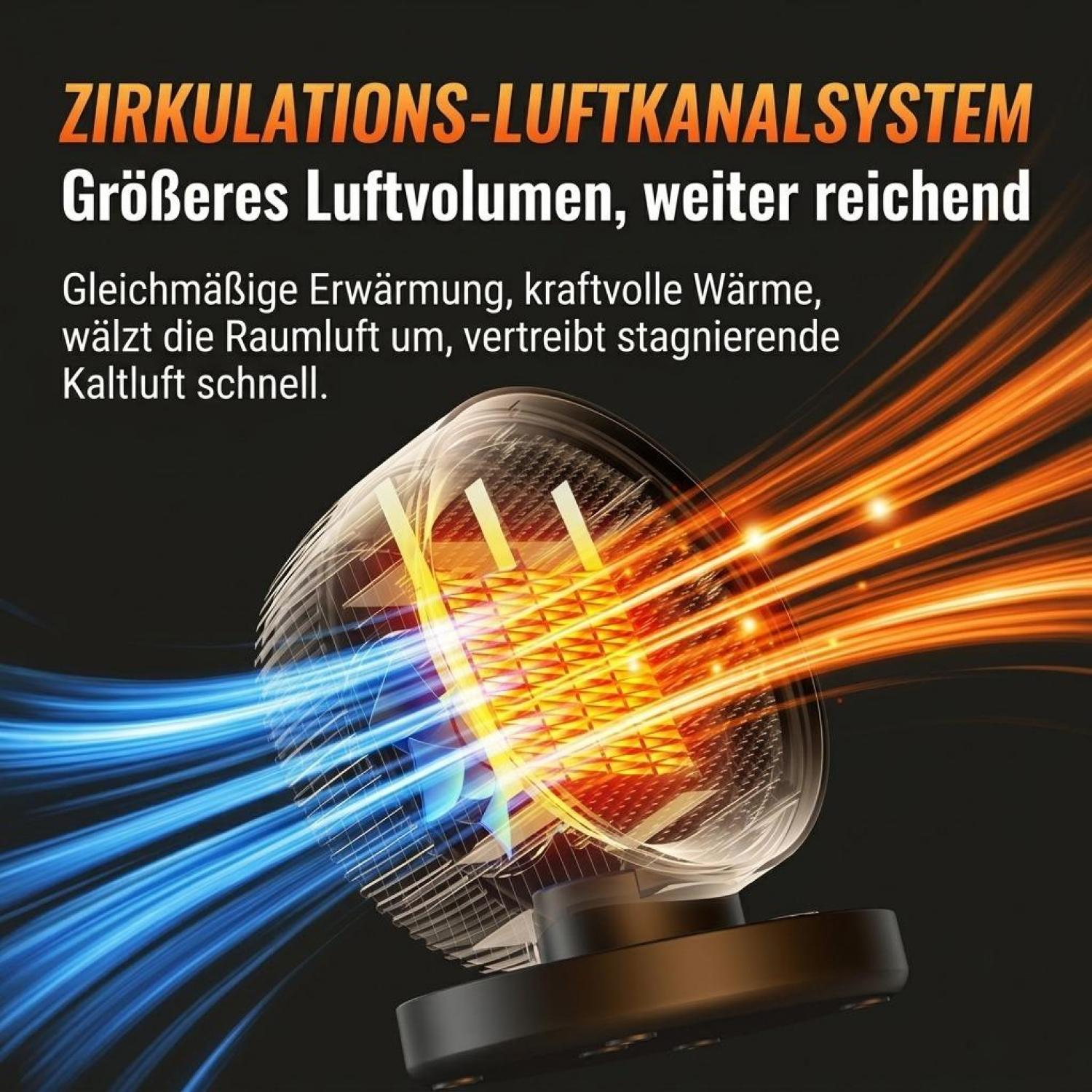 Ein heizlüfter mit orangefarbenem heizstab und blauen sowie orangen luftstromlinien vor schwarzem hintergrund.