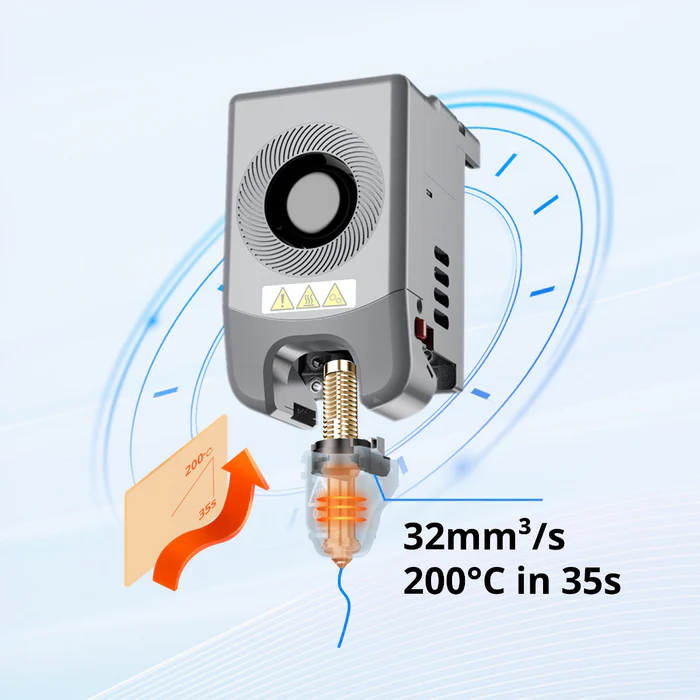 3D-Drucker-Hotend mit Lüfter, Düse und Text zur Aufheizgeschwindigkeit von 32 mm³/s und 200 °C in 35s.