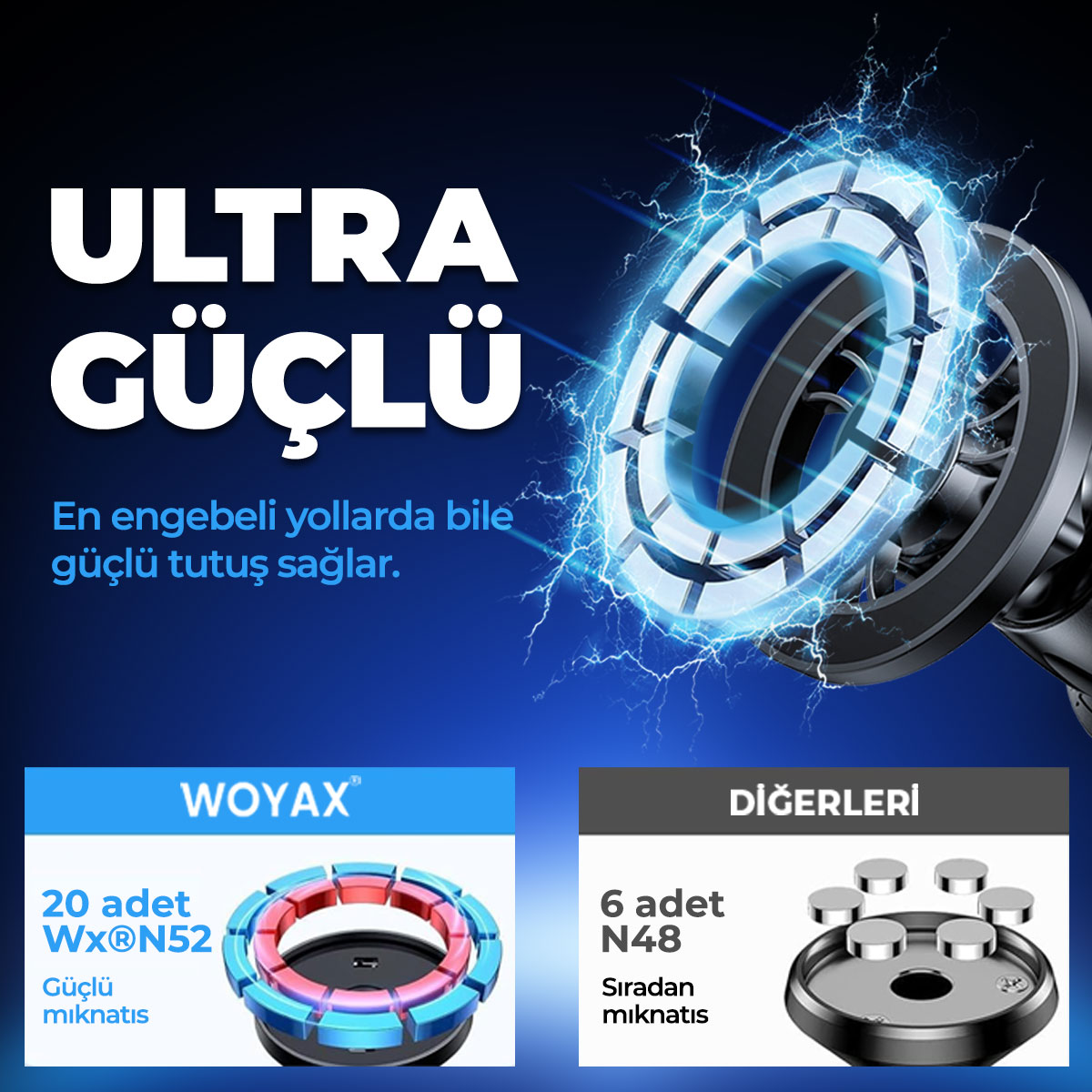 WOYAX Güçlü Mıknatıslı Kancalı Magsafe iPhone Uyumlu Havalandırma İçin Araç İçi Telefon Tutucu