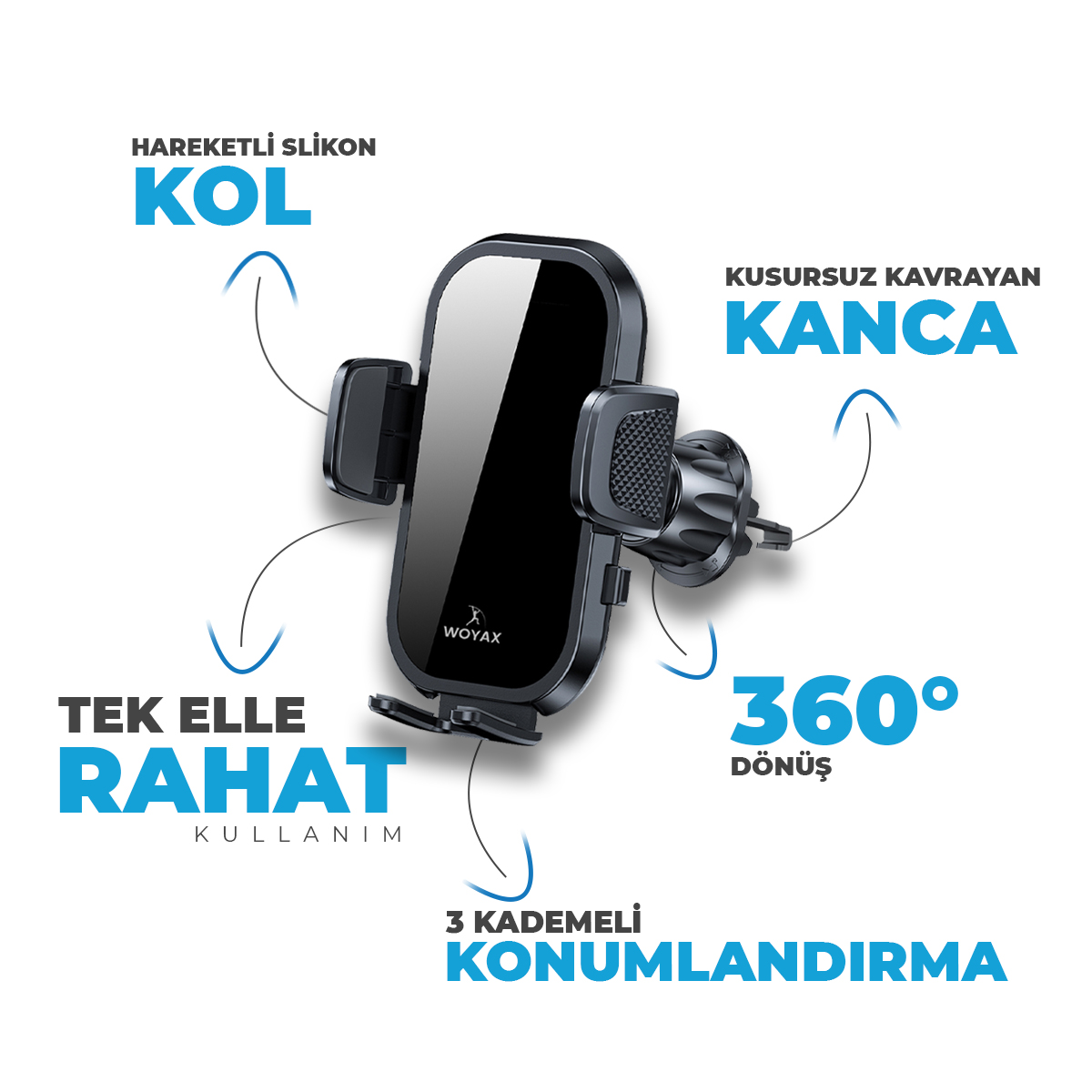 Beyaz arka planda etrafında Türkçe etiketler bulunan siyah araç telefon tutucusu.