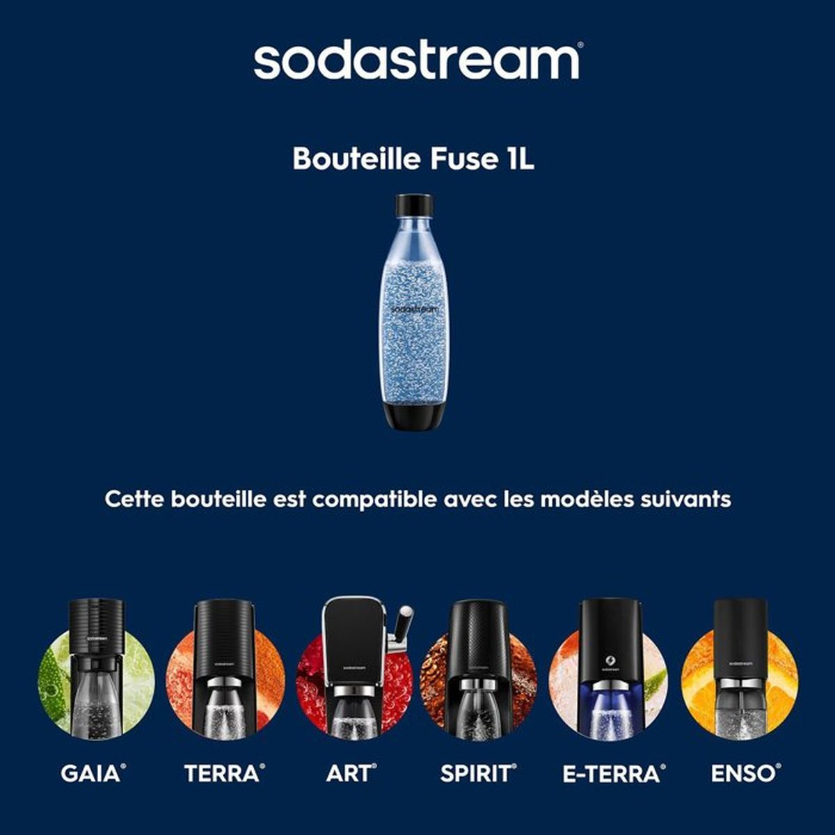 Sodastream Fuse 1L Flasche mit kompatiblen Modellen unten.