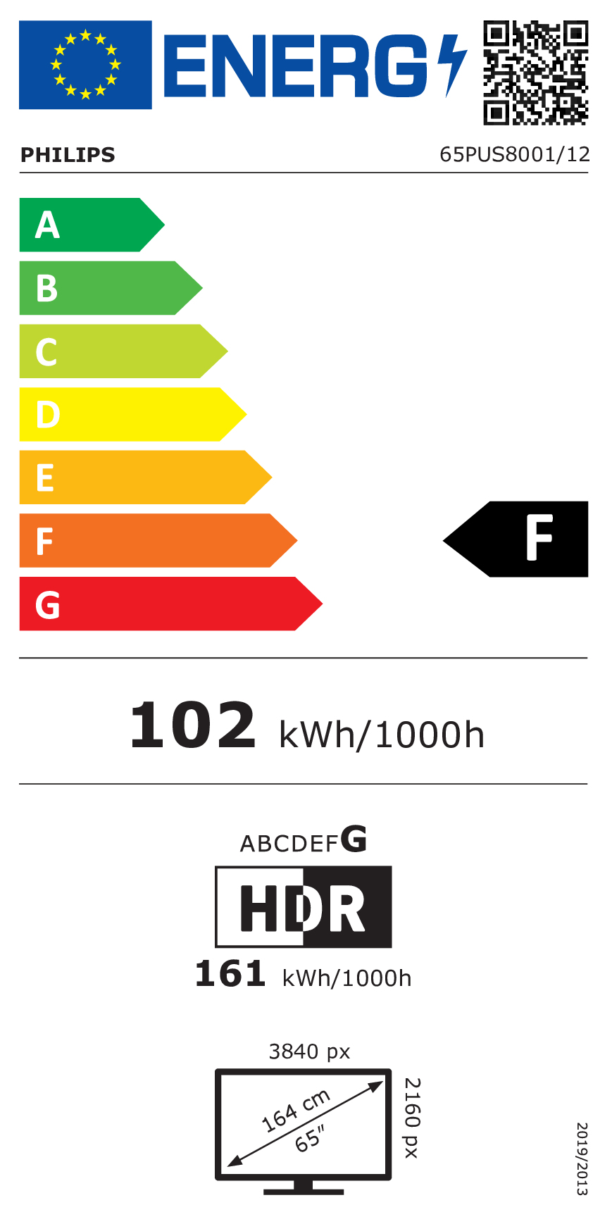 Etykieta energetyczna telewizora Philips 65PUS8001/12, klasa F, 102 kWh/1000h i ekran 65 cali.