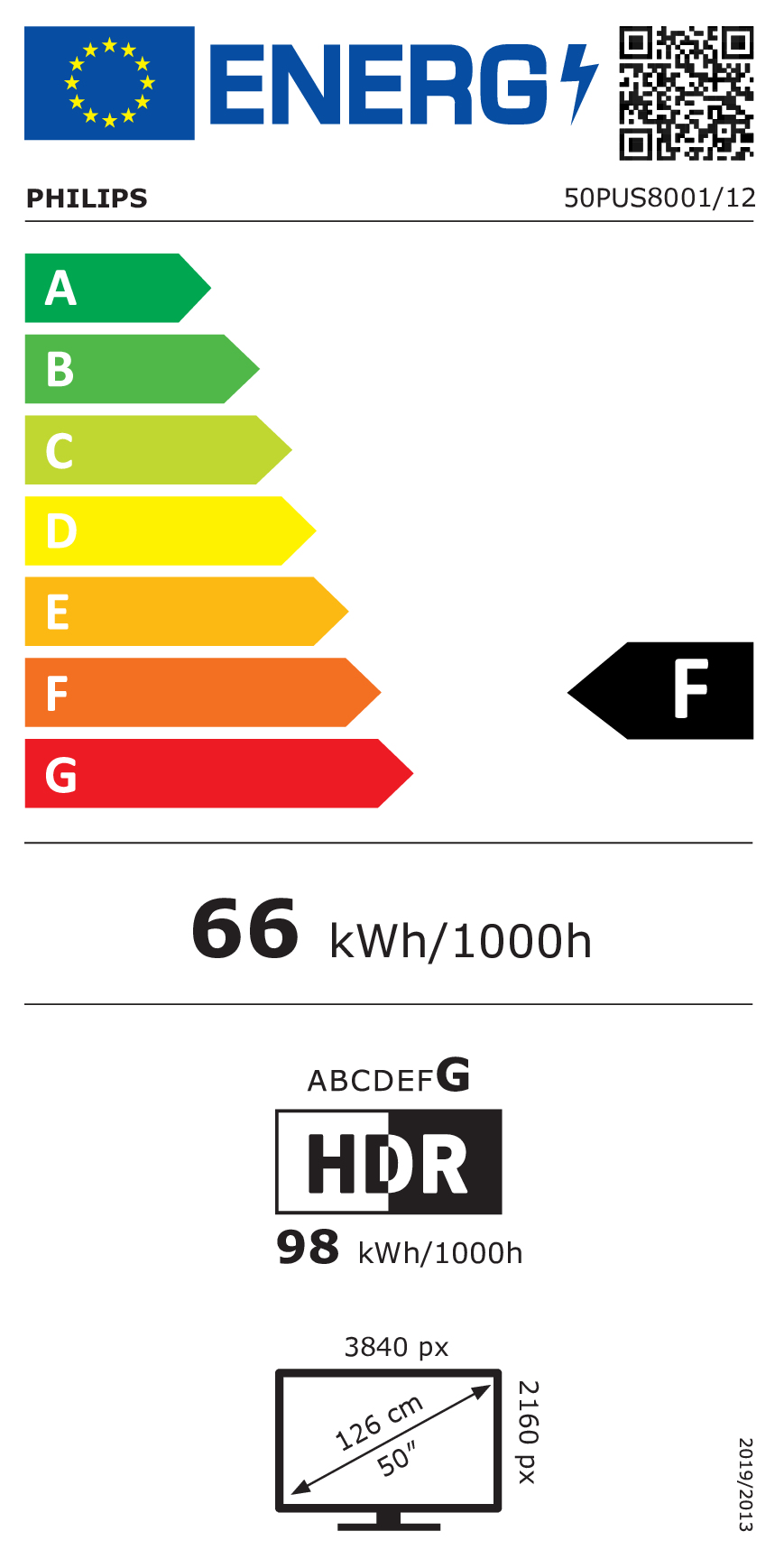 Etykieta energetyczna Philips przedstawiająca klasę F ze zużyciem 66 kWh/1000h i ekranem o przekątnej 50 cali.