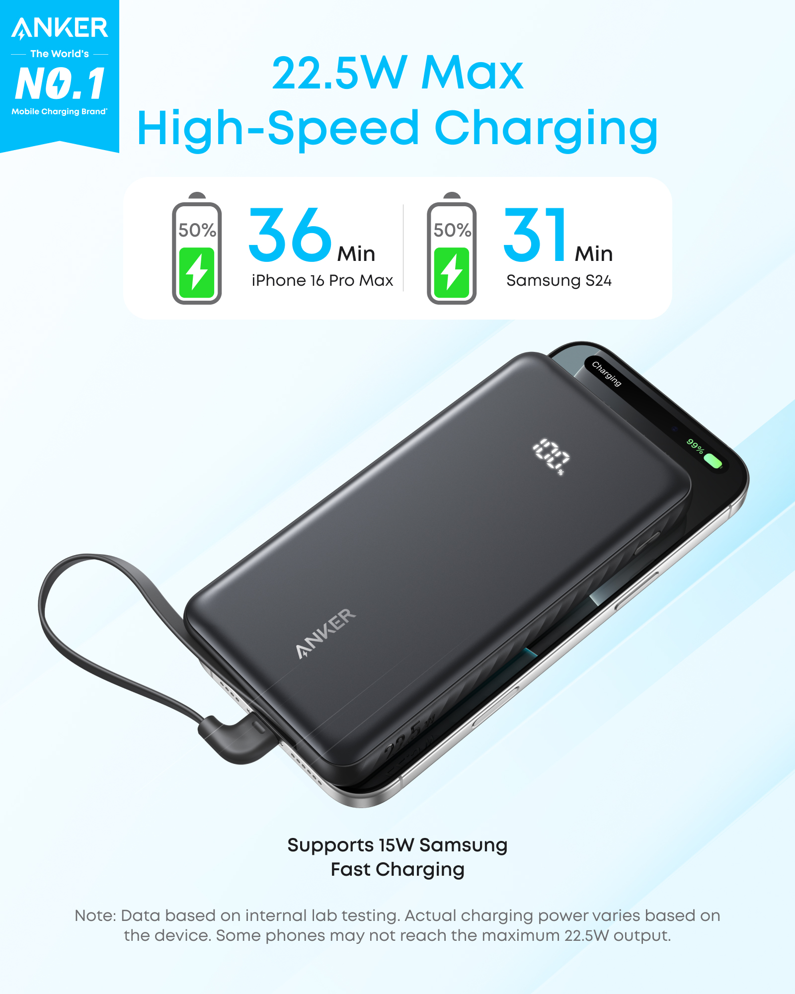 Batería externa Anker de 22.5W carga rápidamente un smartphone con estadísticas.