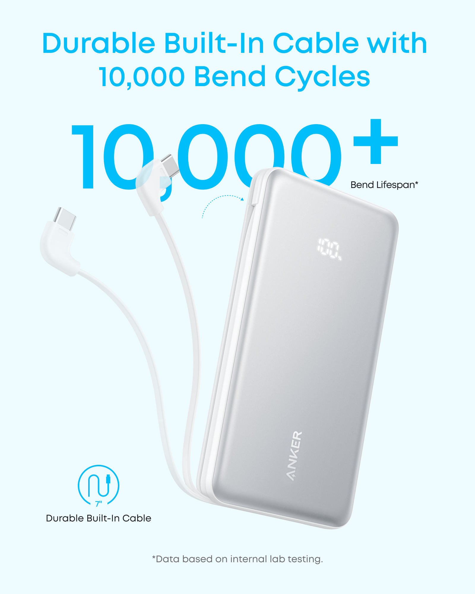 Una batería portátil Anker blanca con cable integrado y texto de 10.000 ciclos de flexión.