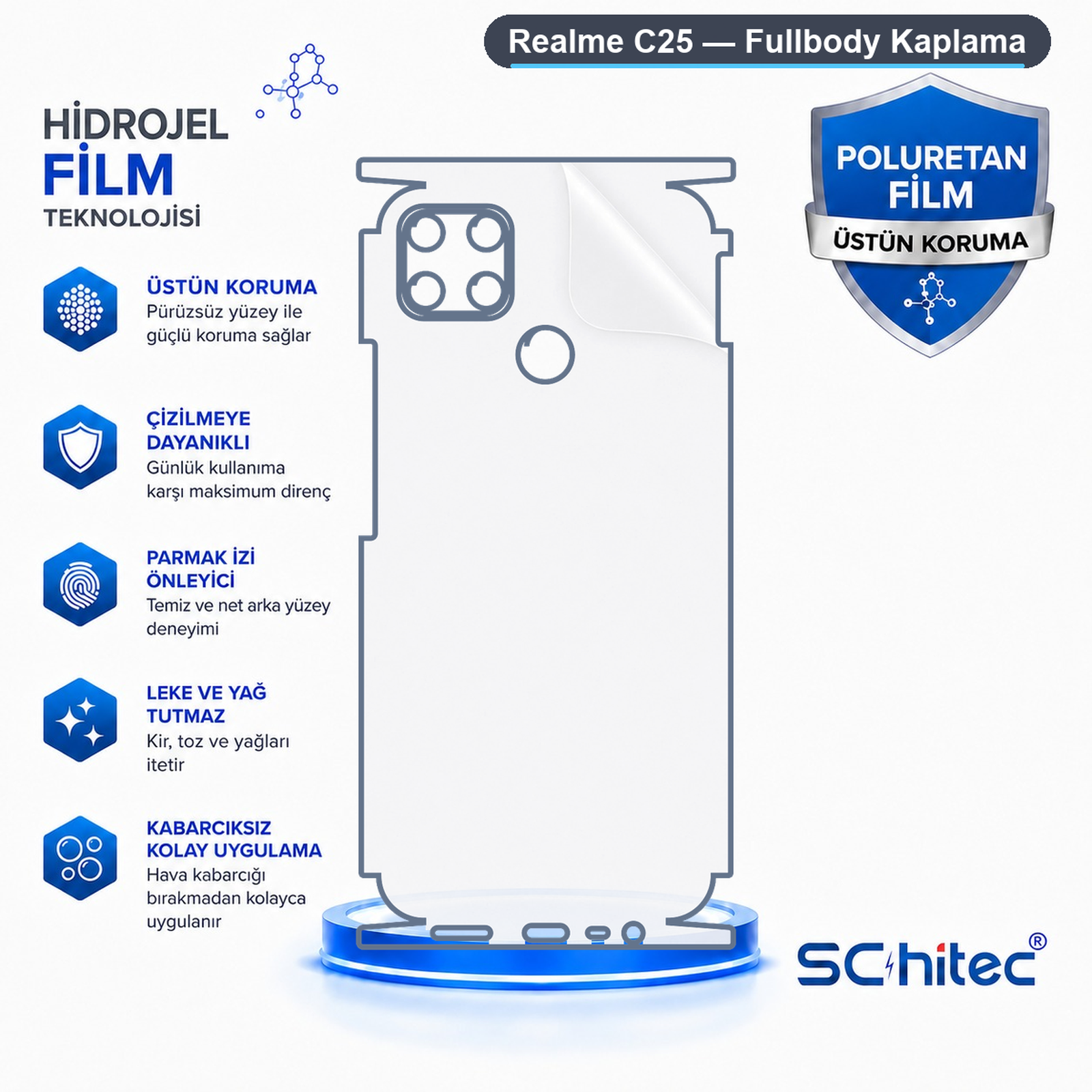 Realme C25 hidrojel ekran koruyucu için koruyucu özelliklerini vurgulayan açıklayıcı bir grafik.