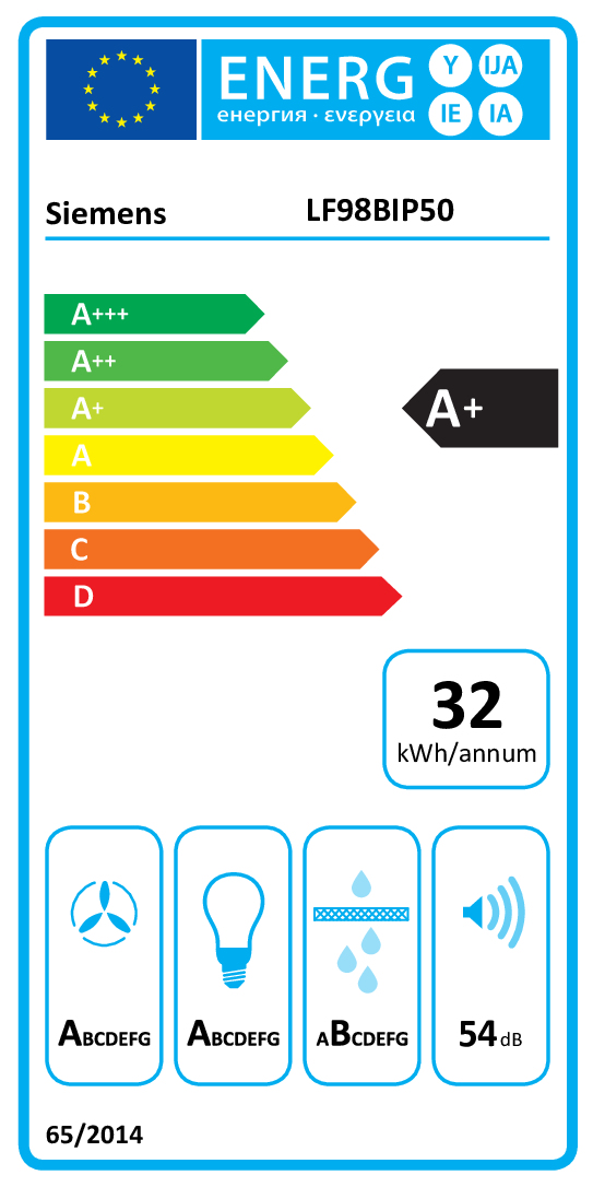 Etichetta energetica Siemens LF98BIP50 con classe A+ e consumo di 32 kWh/anno.