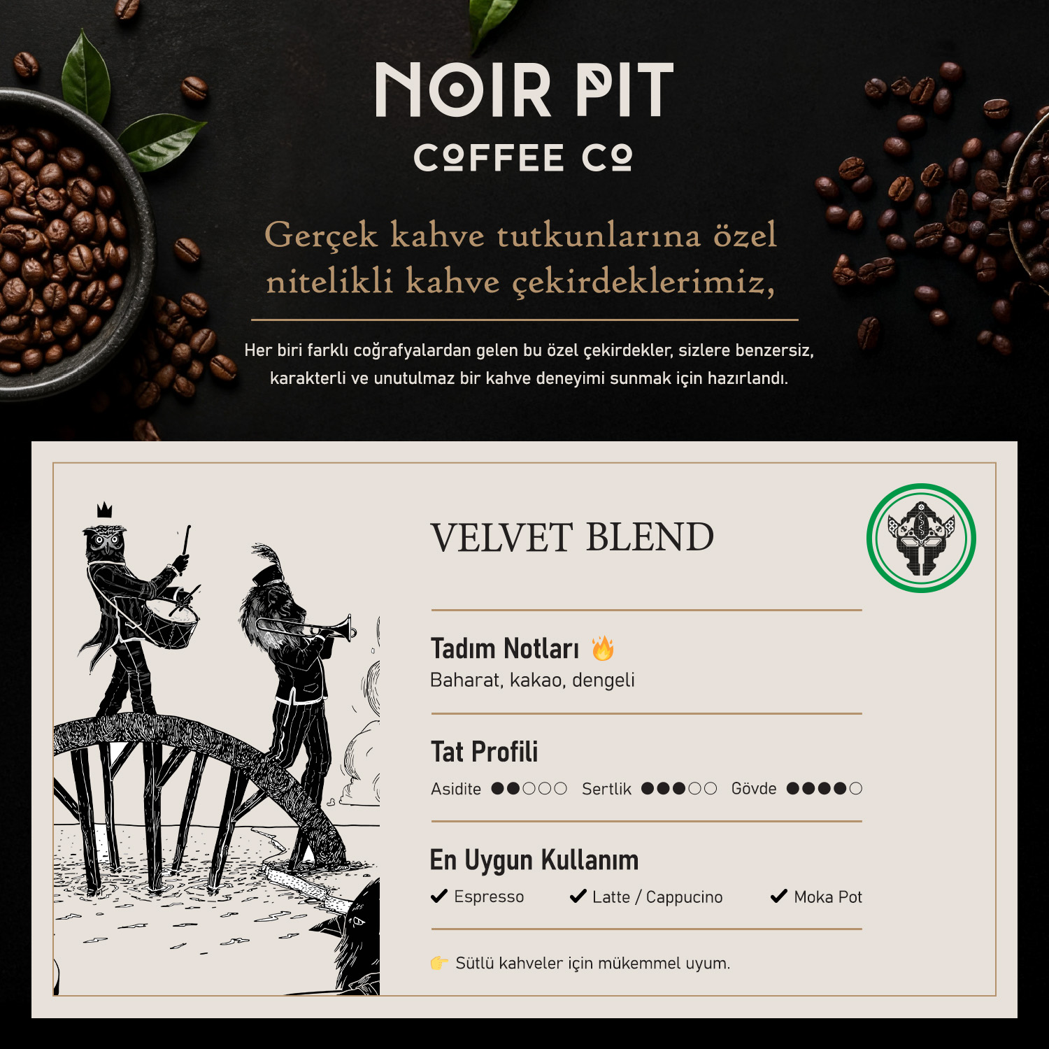Kahve çekirdekleri ve Velvet Blend lezzet profili detaylarını içeren Noir Pit Coffee Co afişi.