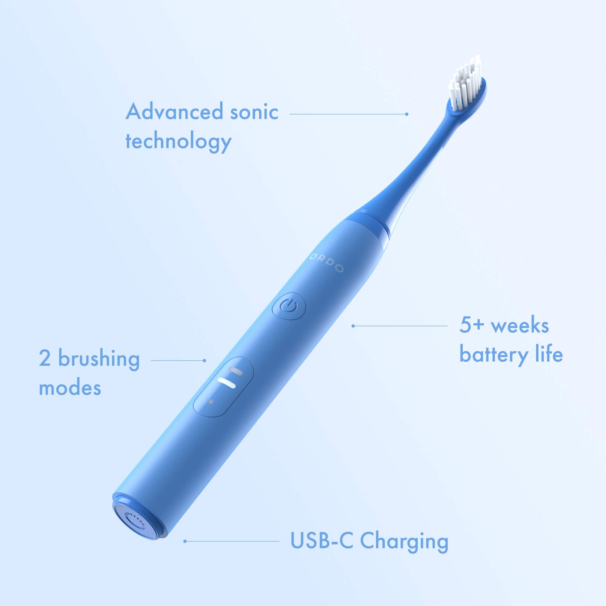 Cepillo de dientes eléctrico azul con flechas indicadoras que destacan funciones como tecnología sónica.
