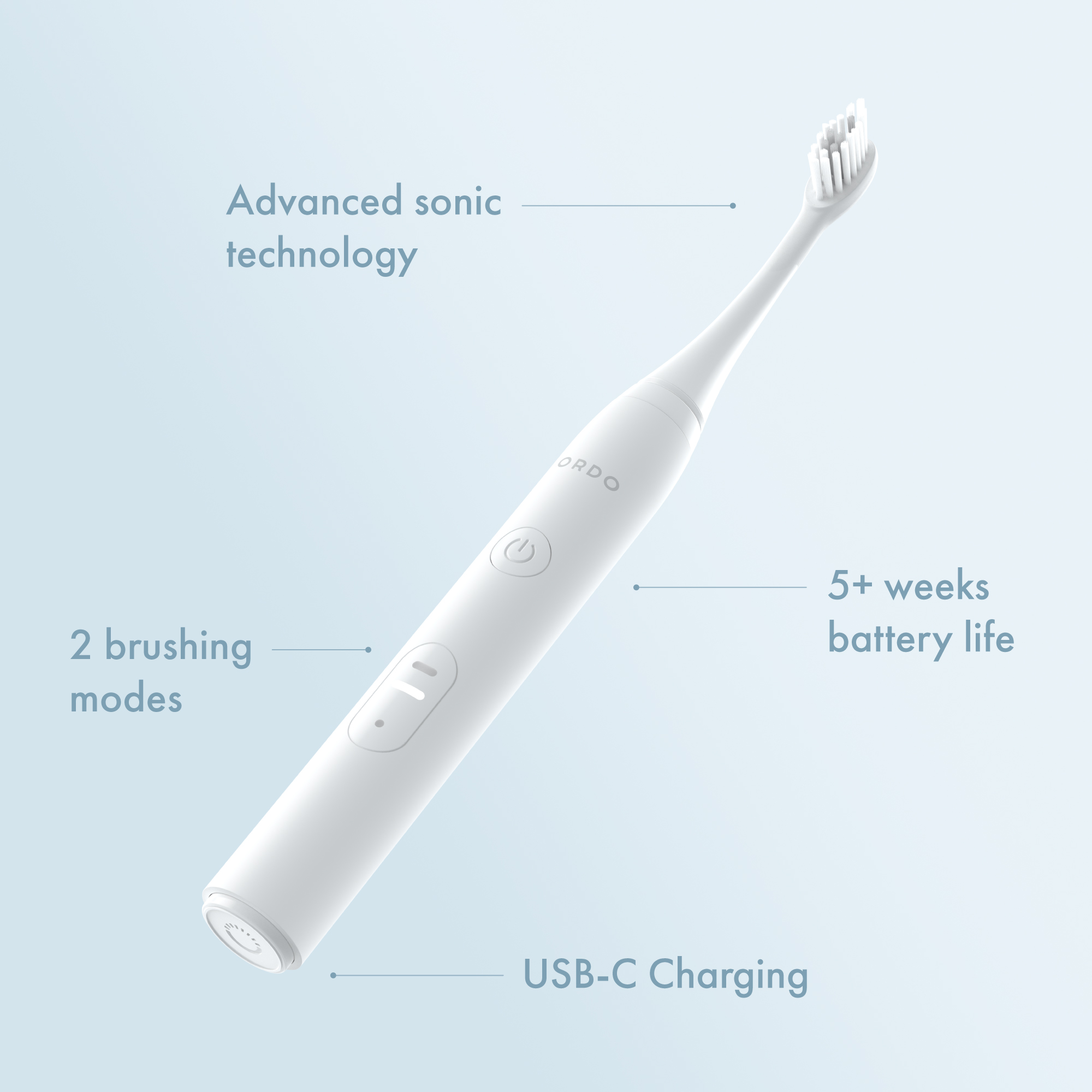 Uno spazzolino elettrico bianco con frecce che indicano tecnologia sonica, modalità, batteria e USB-C.